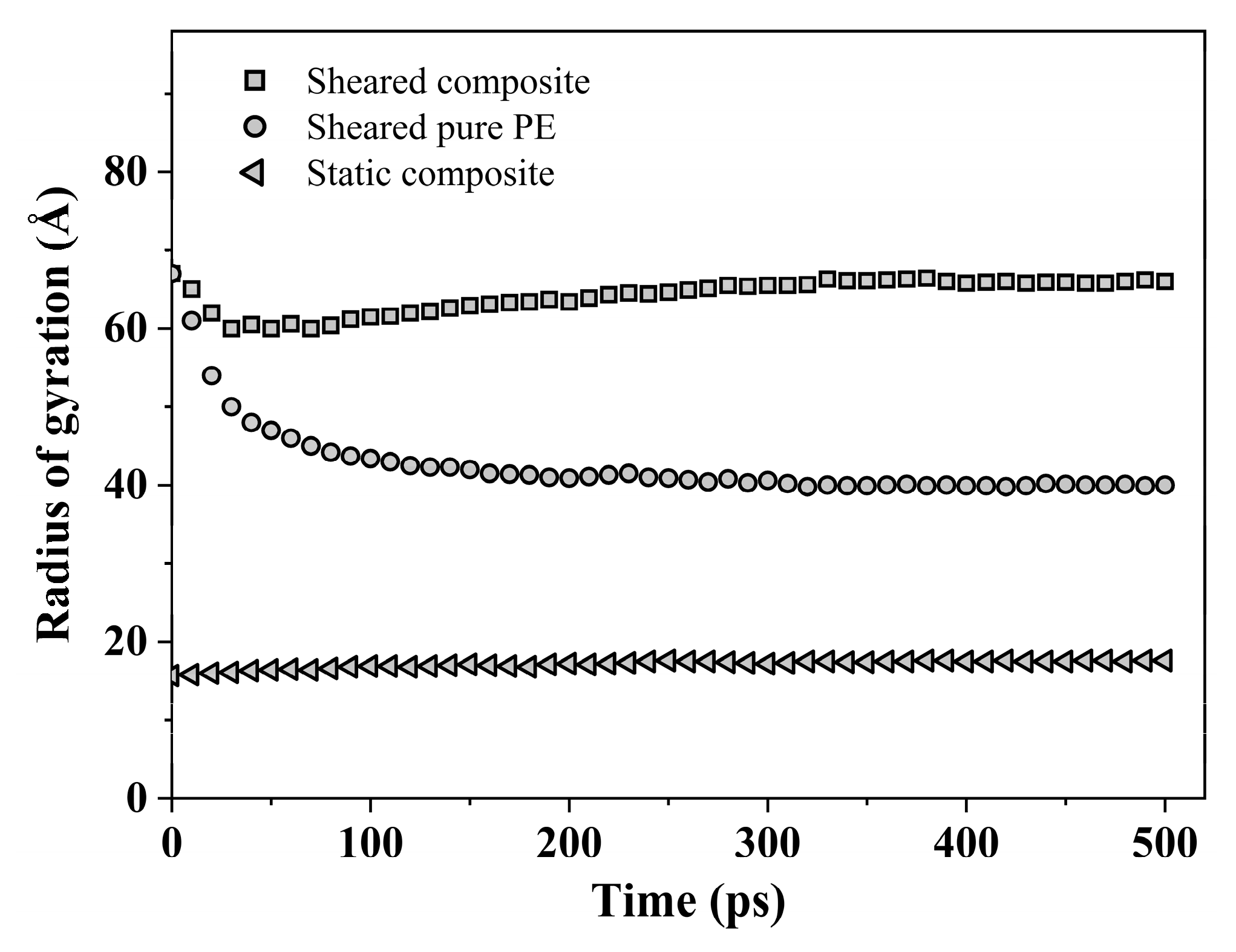 Applsci 10 00723 g003 Applsci 10 00723 g003