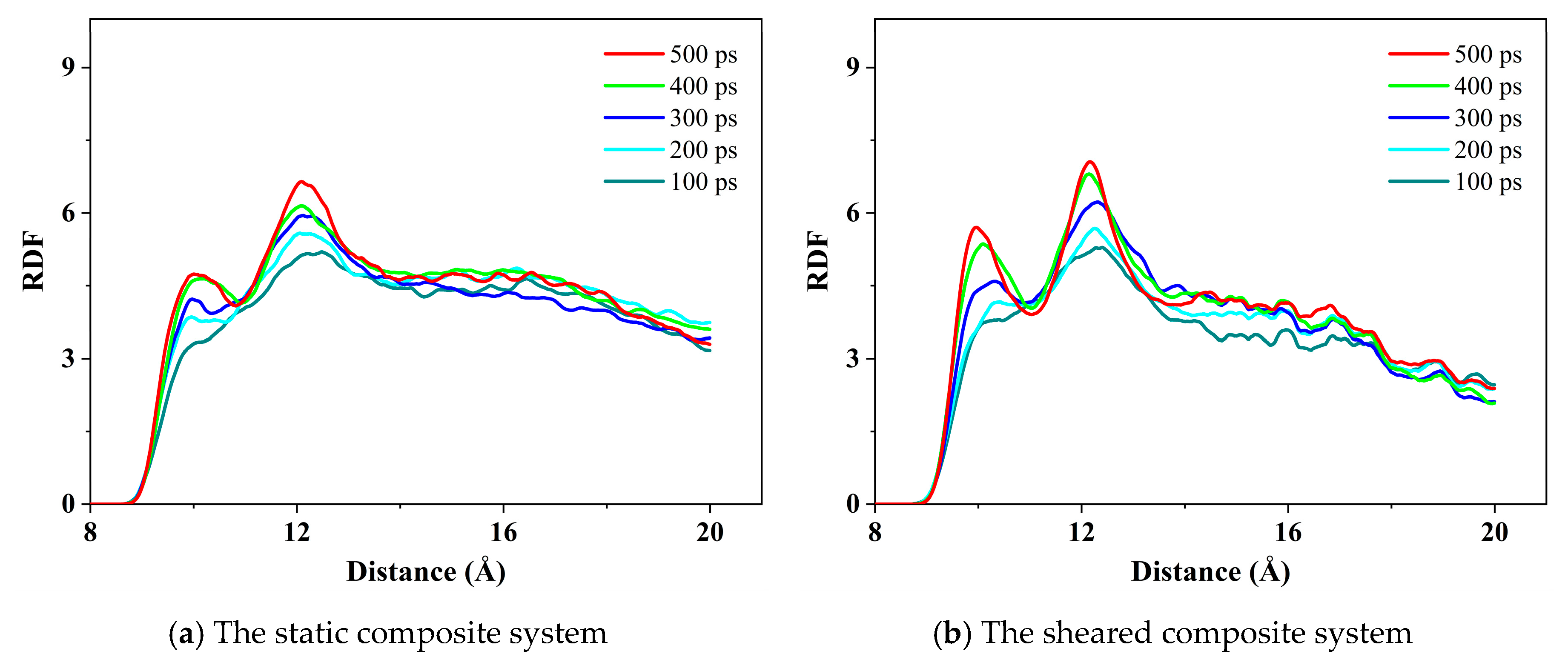 Applsci 10 00723 g007 Applsci 10 00723 g007