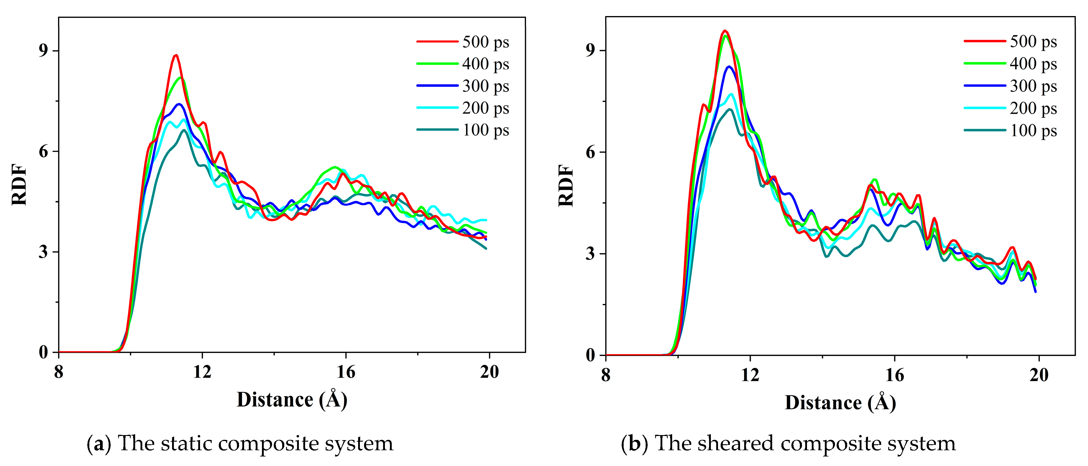 Applsci 10 00723 g008 Applsci 10 00723 g008