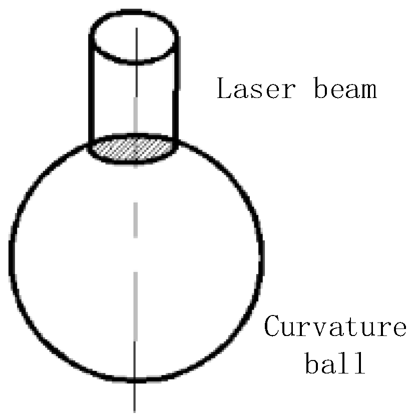 Applsci 10 00728 g002 Applsci 10 00728 g002