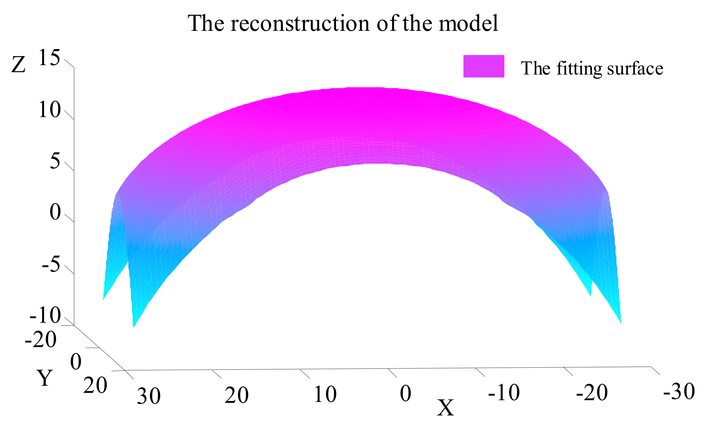 Applsci 10 00728 g006 Applsci 10 00728 g006
