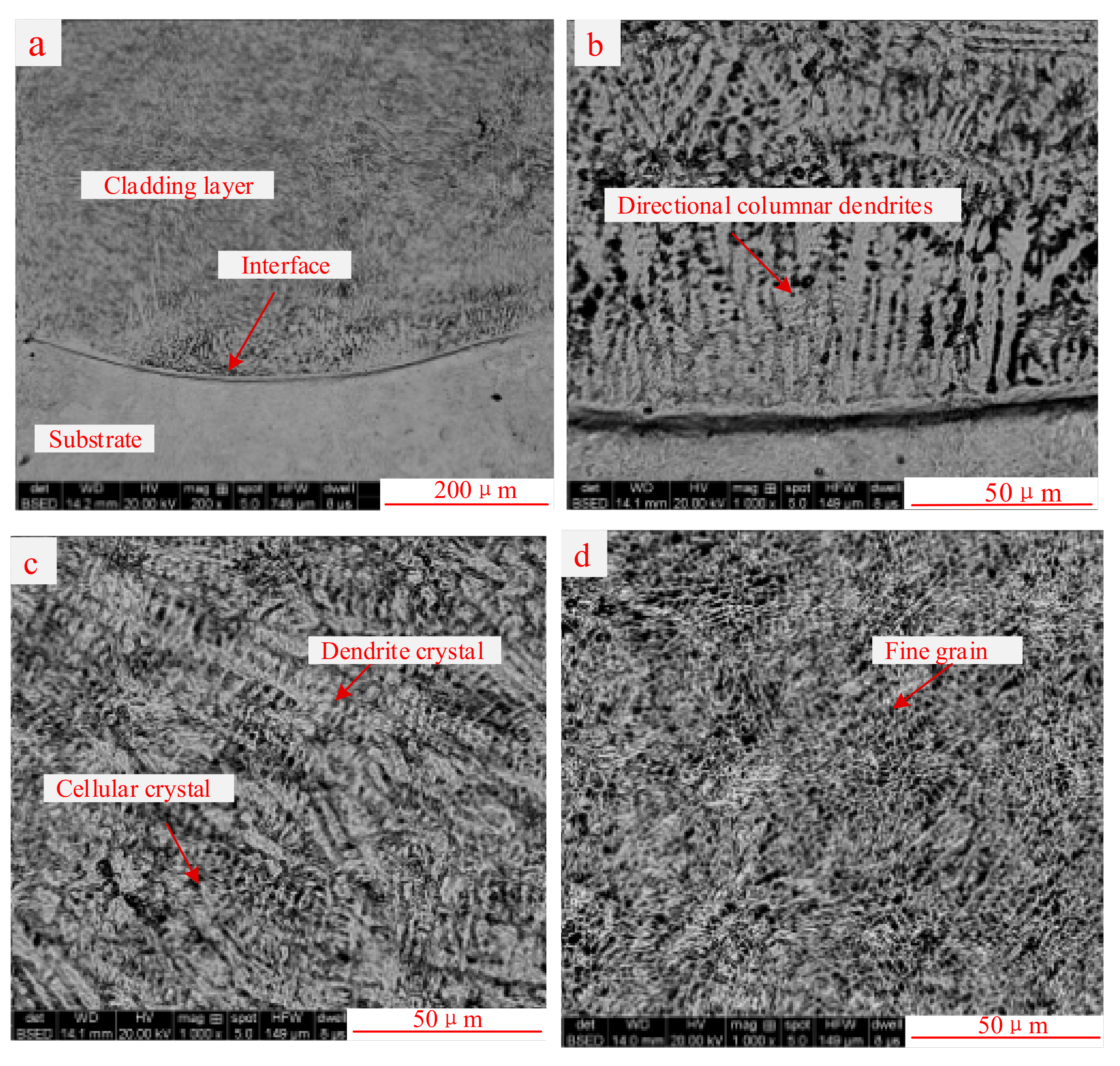 Applsci 10 00728 g010 Applsci 10 00728 g010