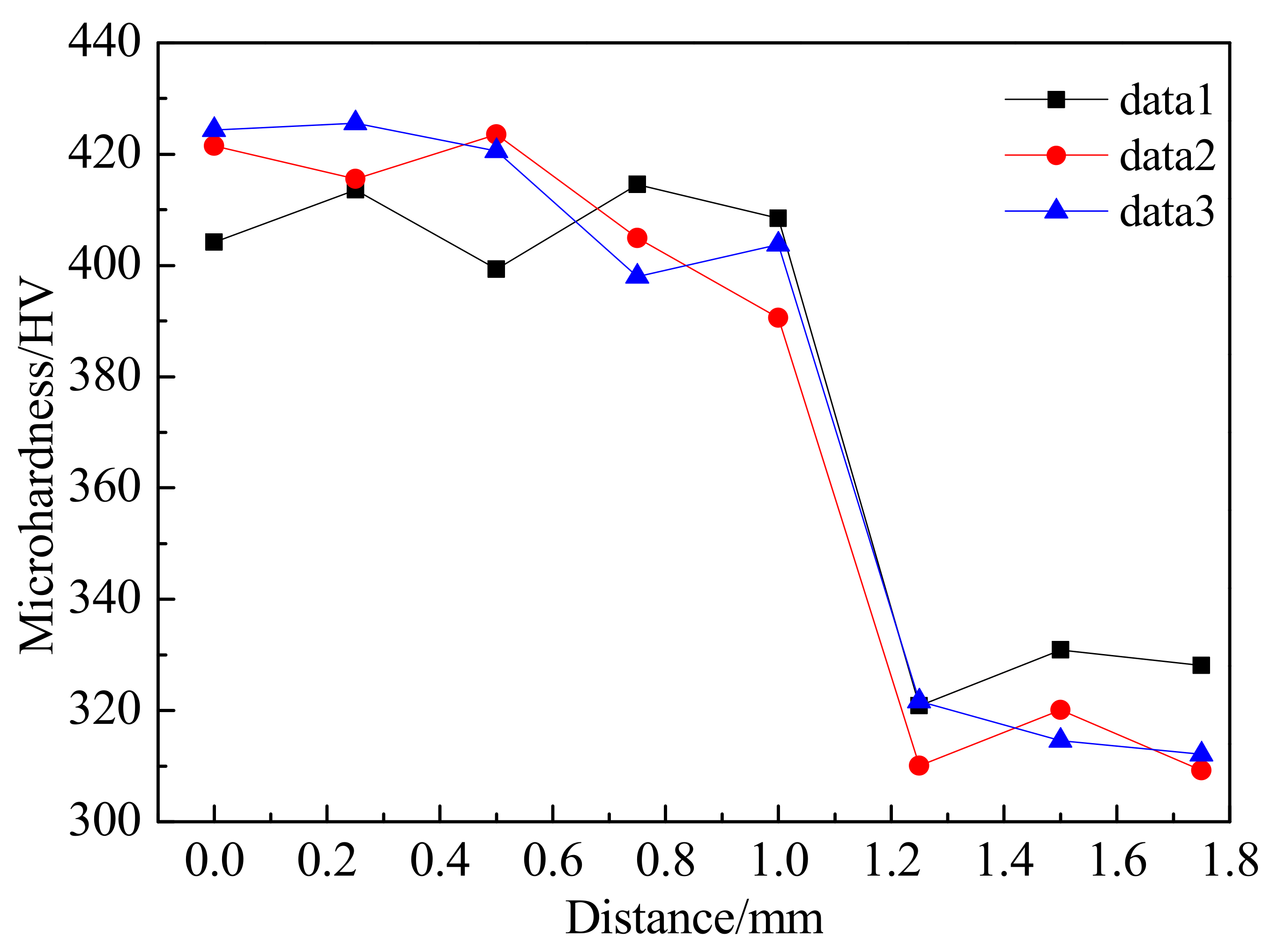 Applsci 10 00728 g011 Applsci 10 00728 g011