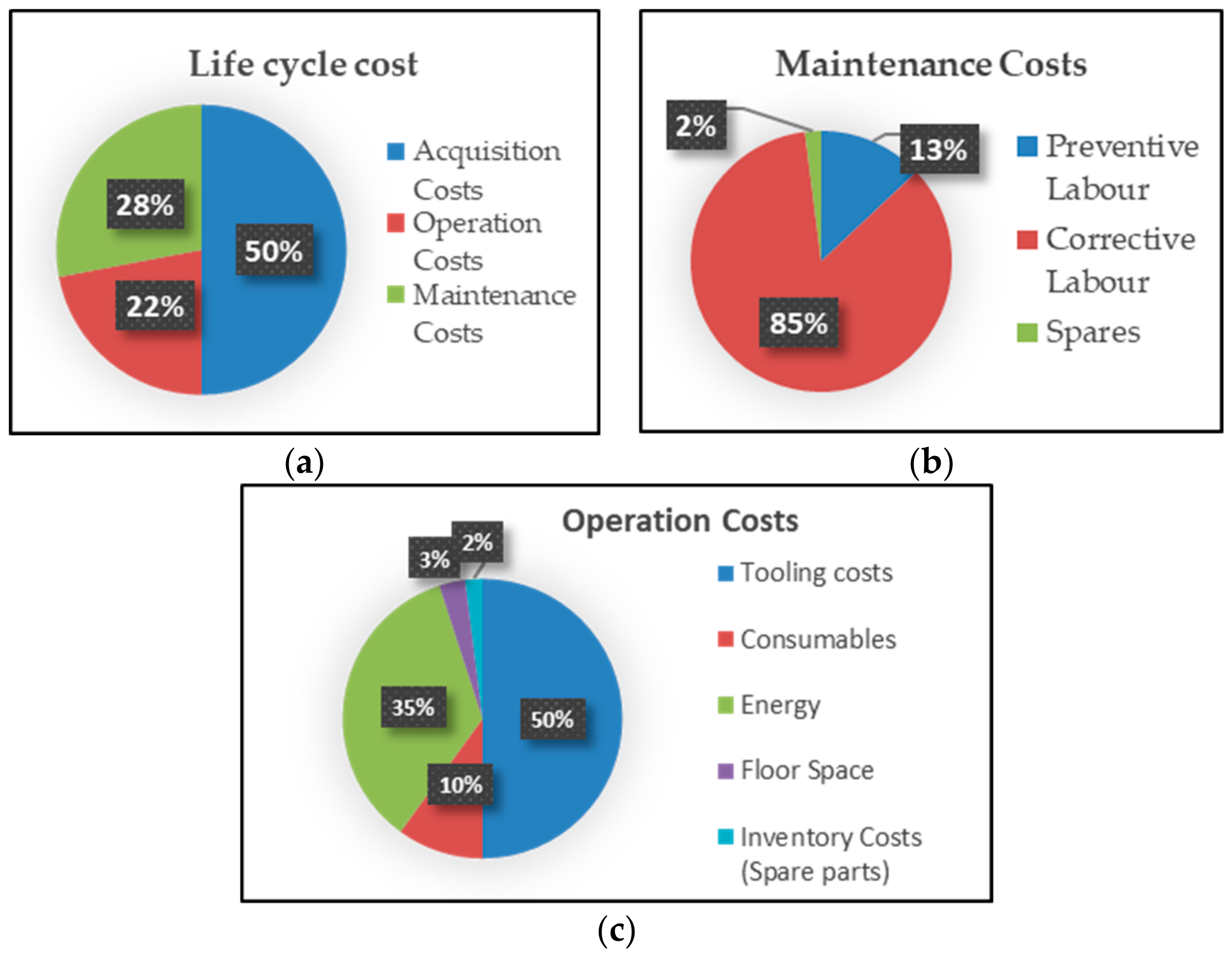 Applsci 10 00731 g003 Applsci 10 00731 g003