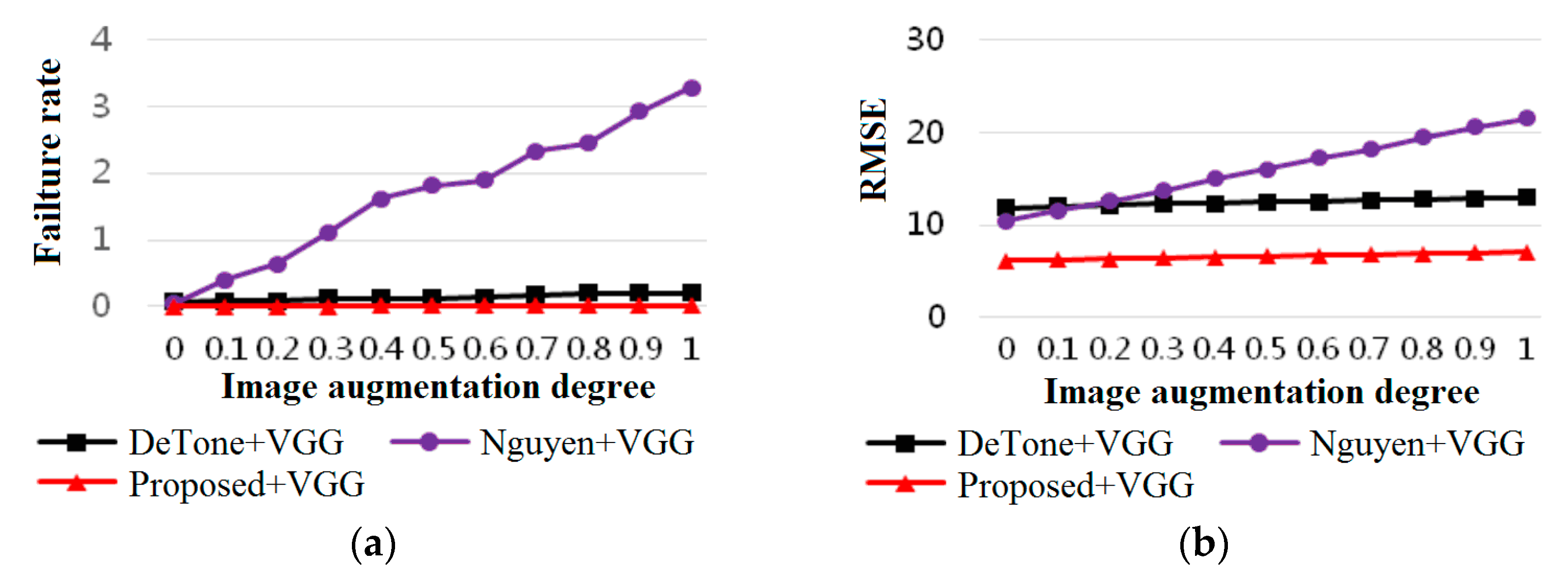 Applsci 10 00732 g003