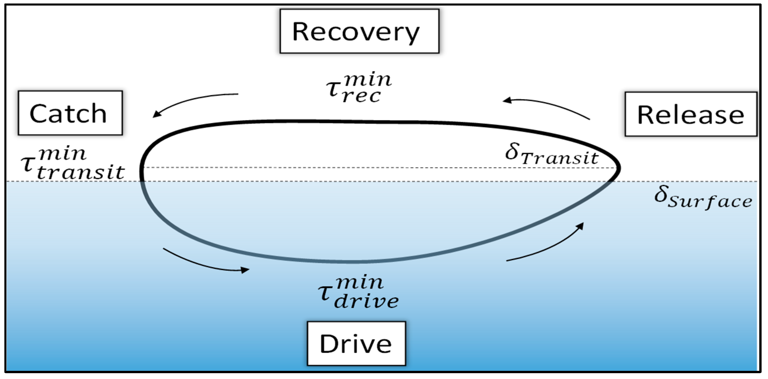 Applsci 10 00734 g004