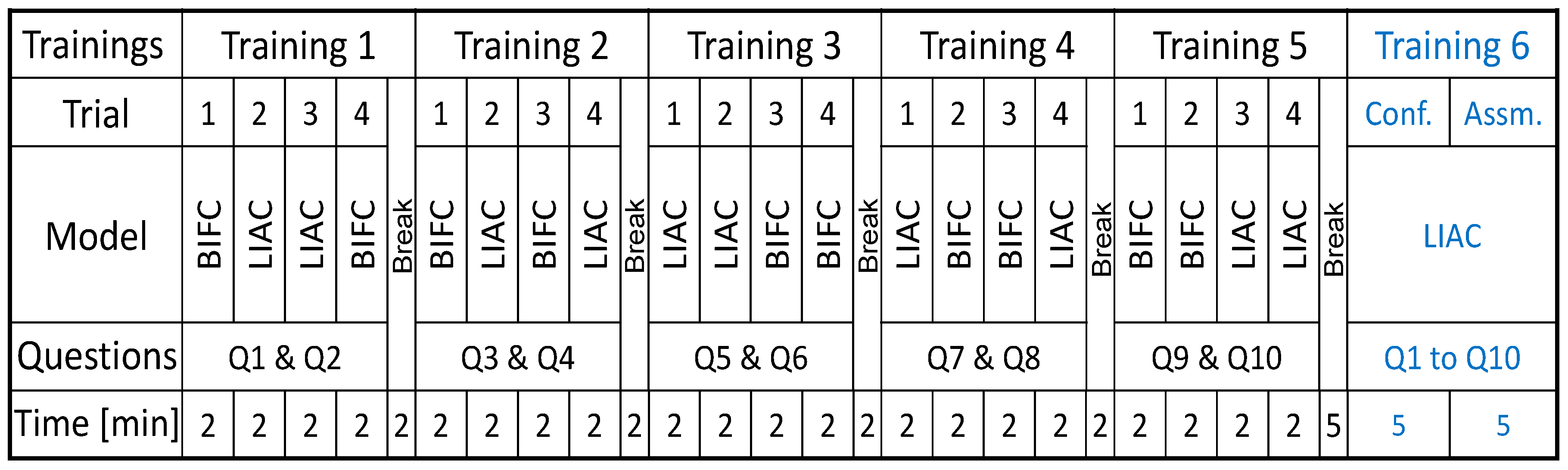 Applsci 10 00734 g005