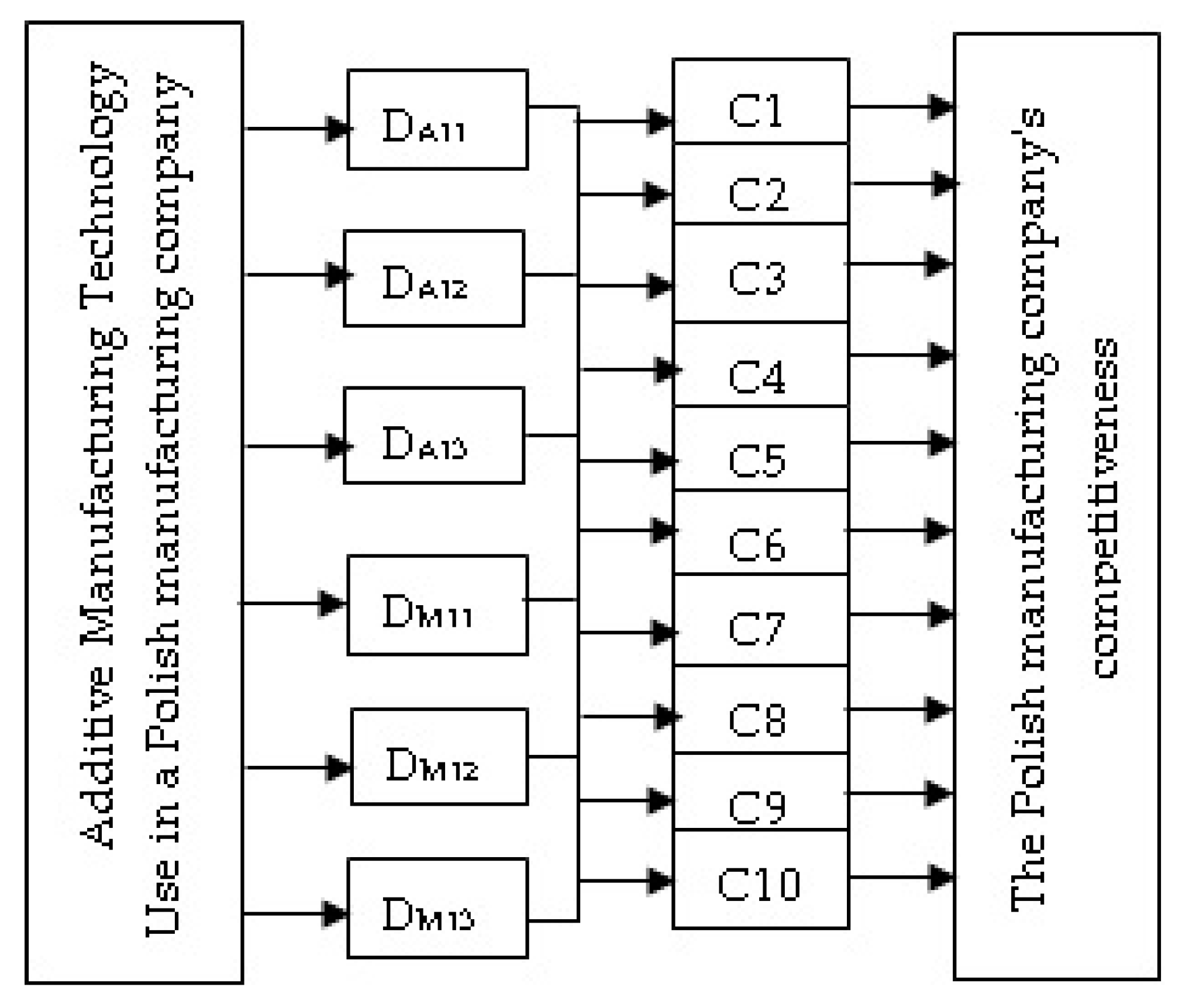 Applsci 10 00735 g001 Applsci 10 00735 g001