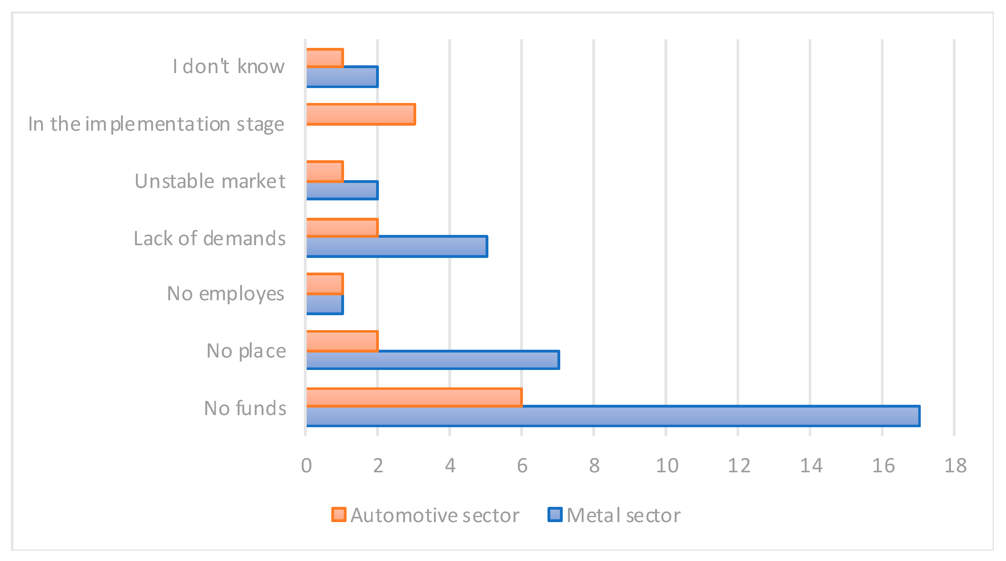 Applsci 10 00735 g006 Applsci 10 00735 g006