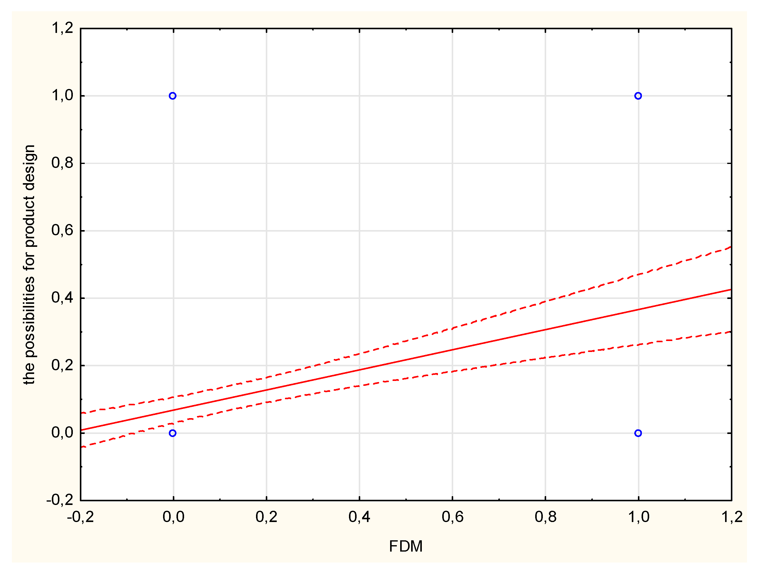 Applsci 10 00735 g007 Applsci 10 00735 g007