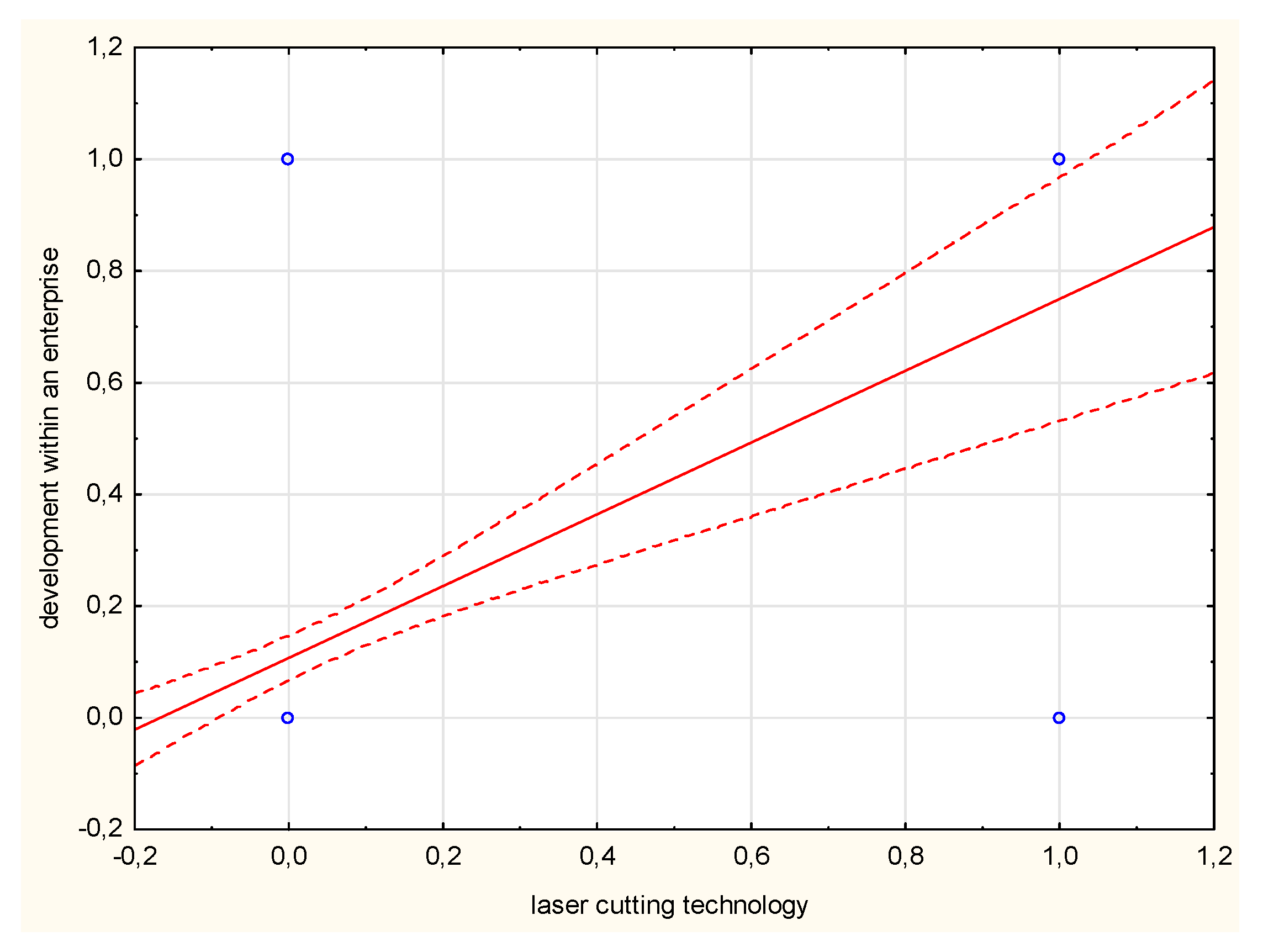 Applsci 10 00735 g009 Applsci 10 00735 g009