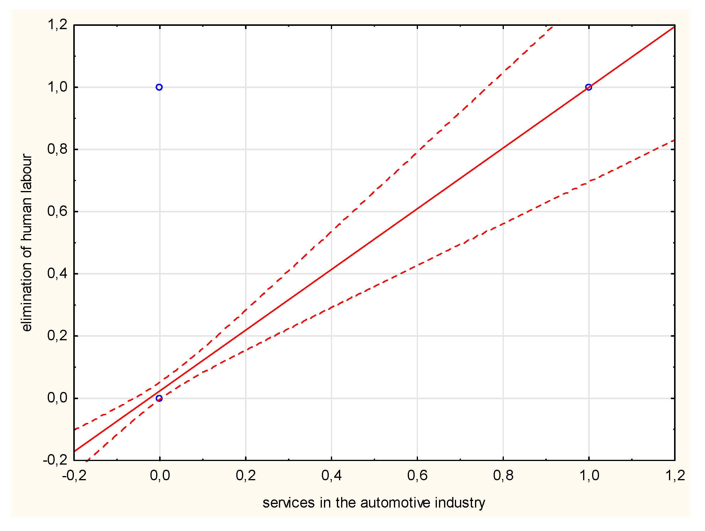 Applsci 10 00735 g011 Applsci 10 00735 g011