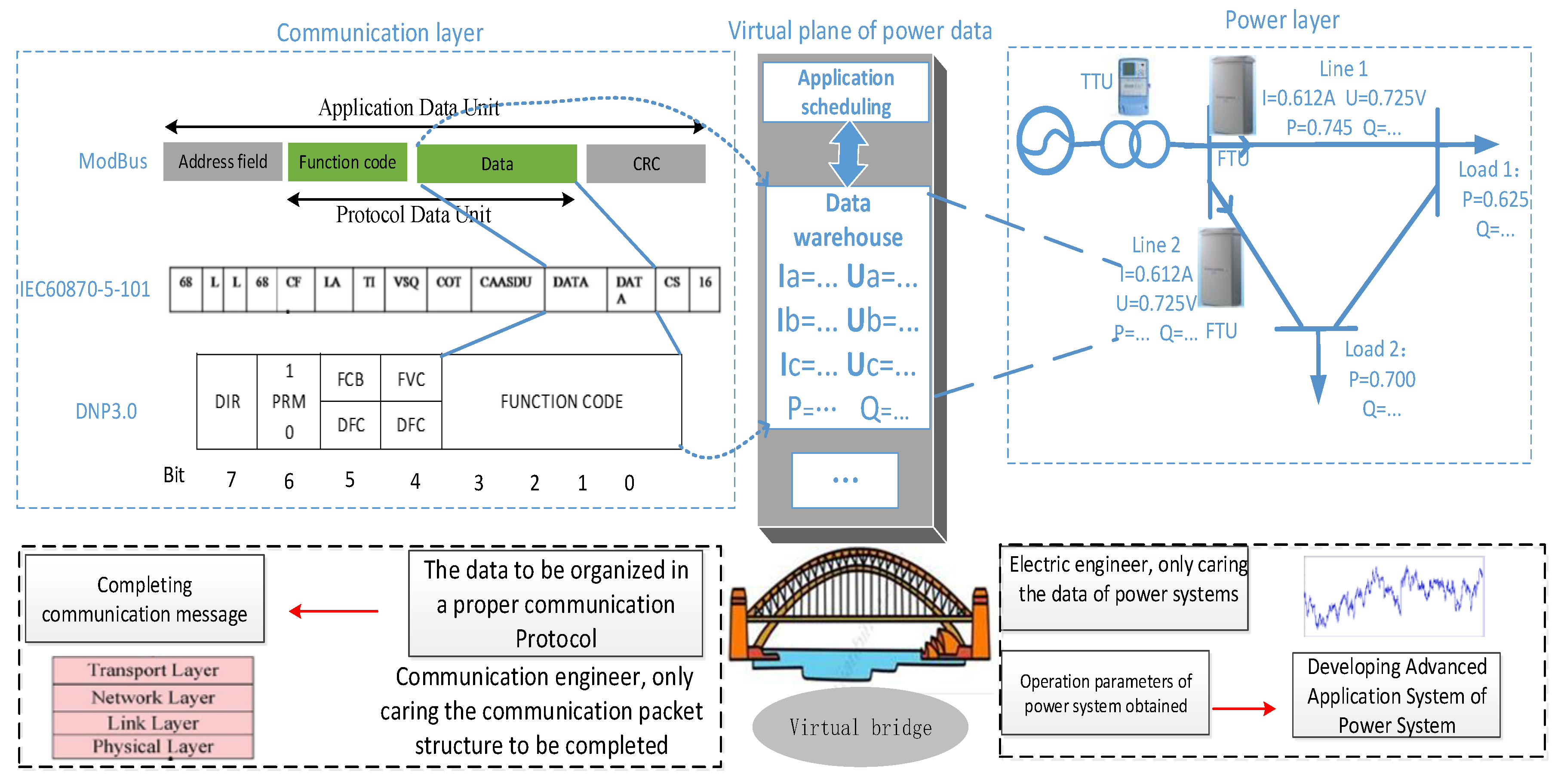 Applsci 10 00736 g002