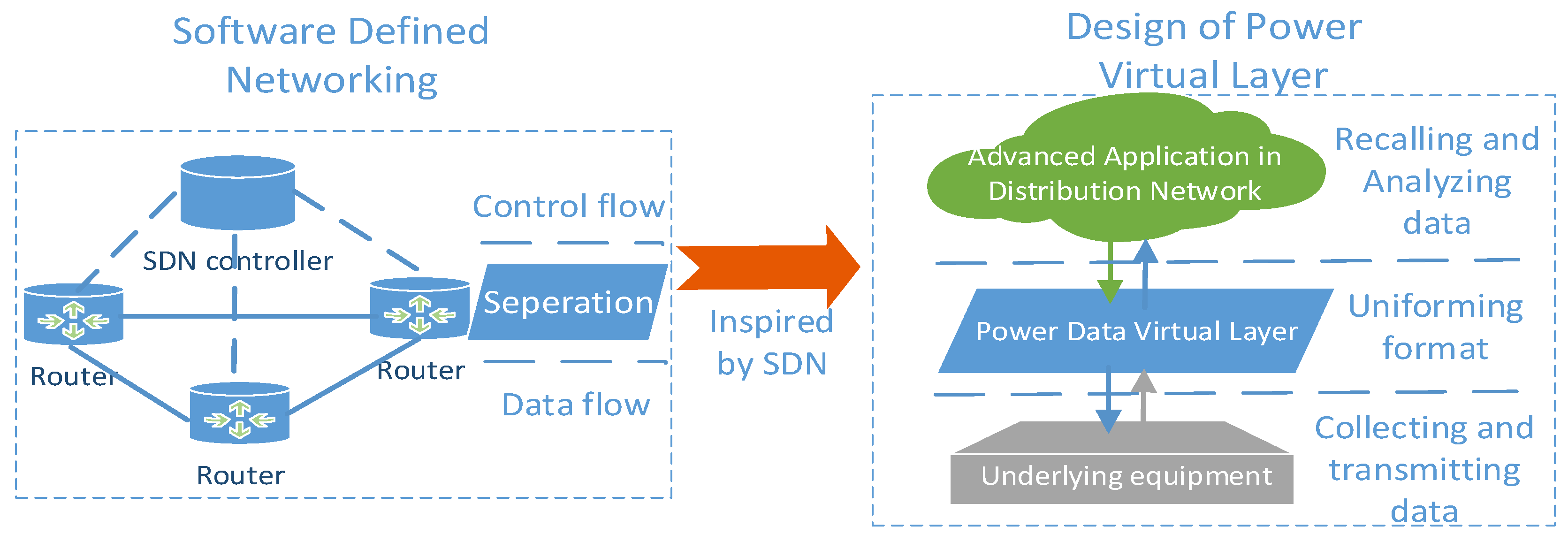 Applsci 10 00736 g003