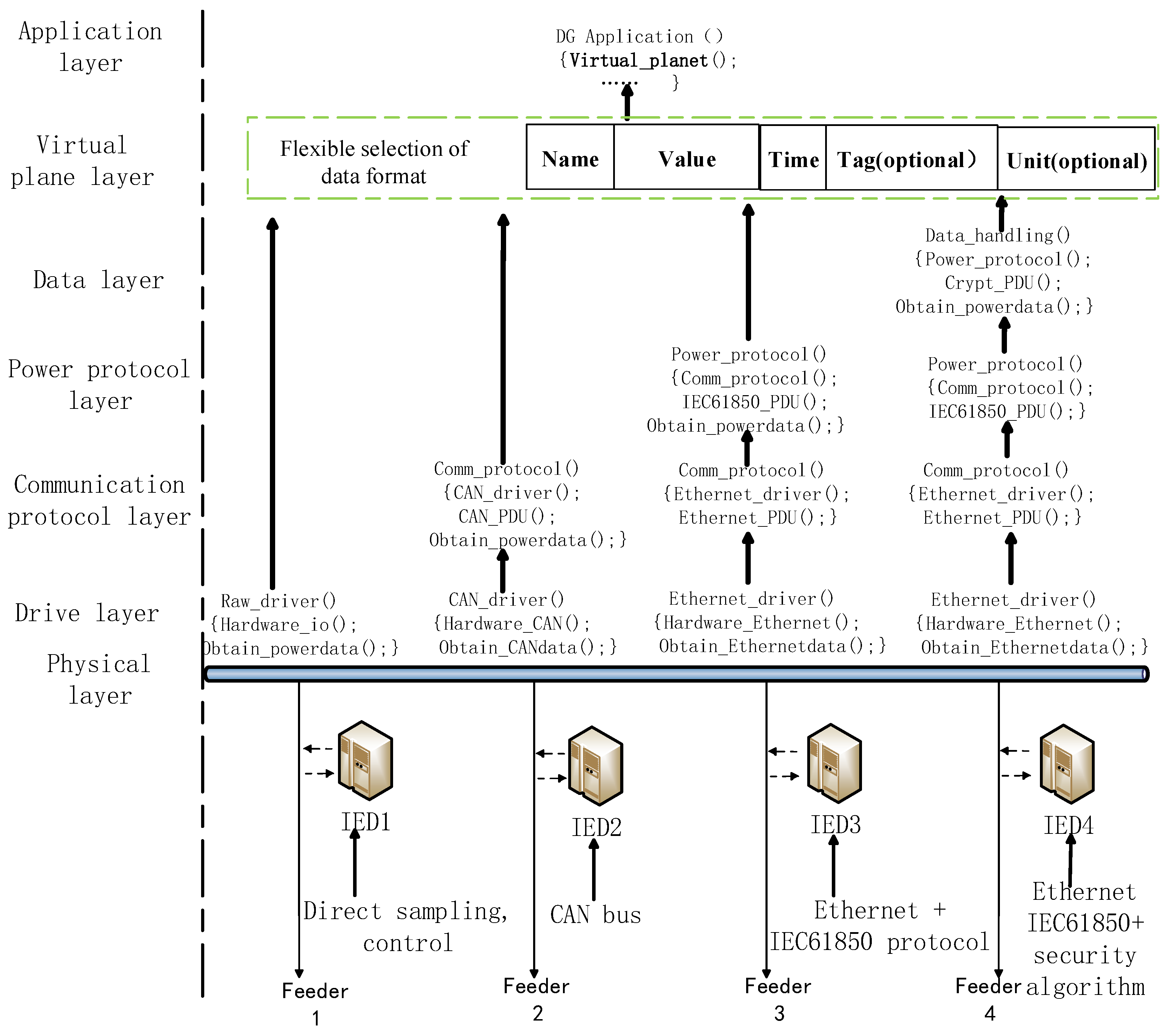 Applsci 10 00736 g006