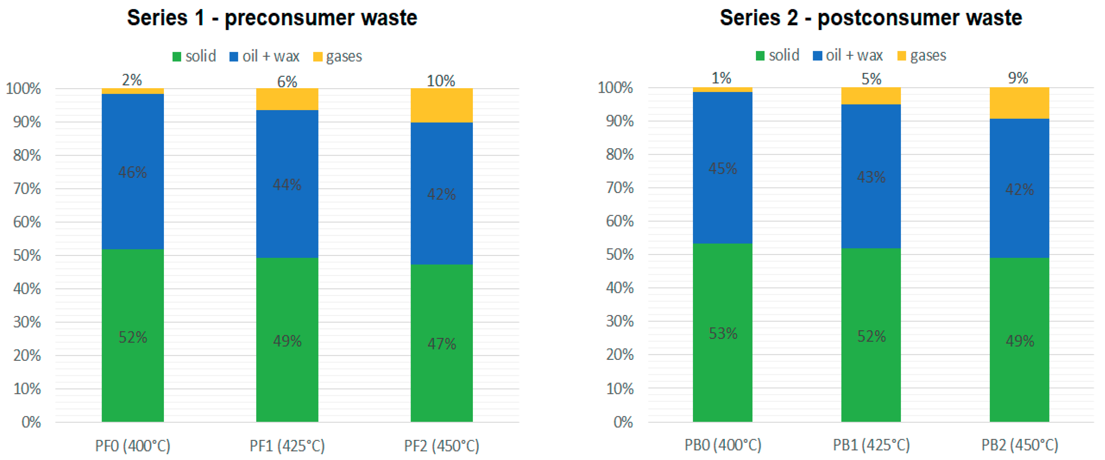 Applsci 10 00737 g003