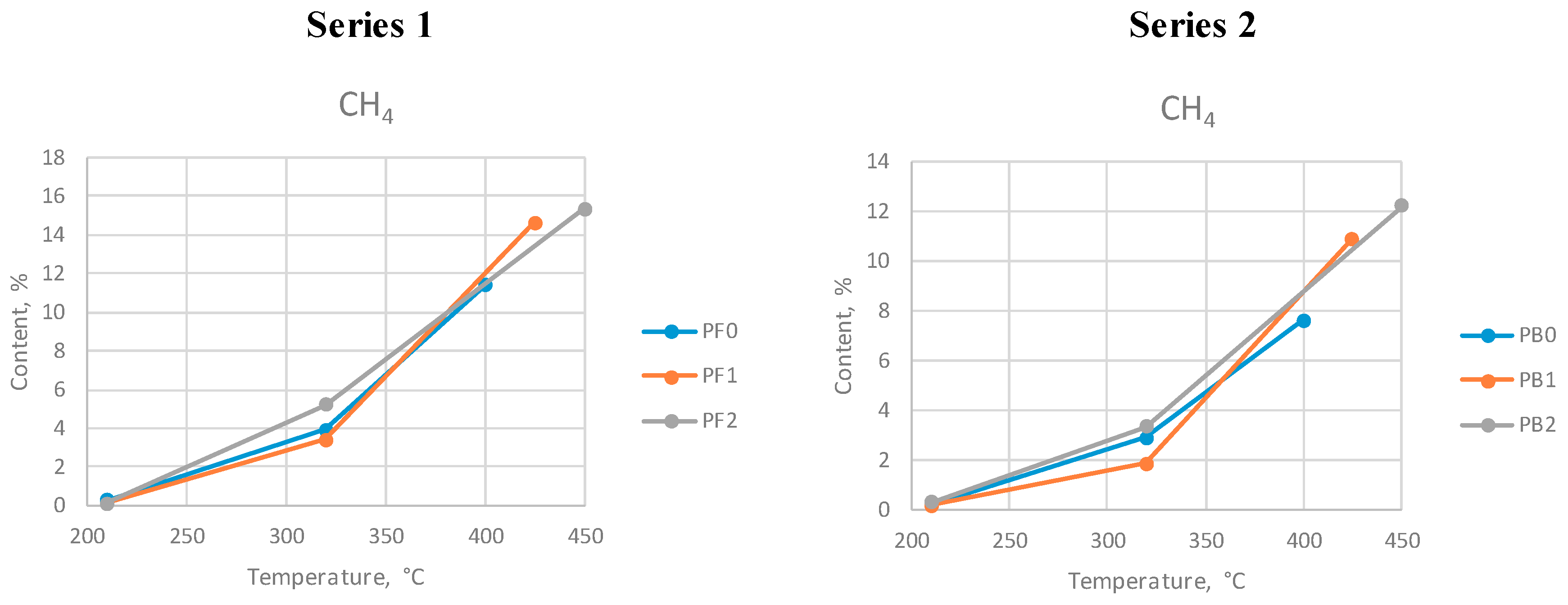 Applsci 10 00737 g004