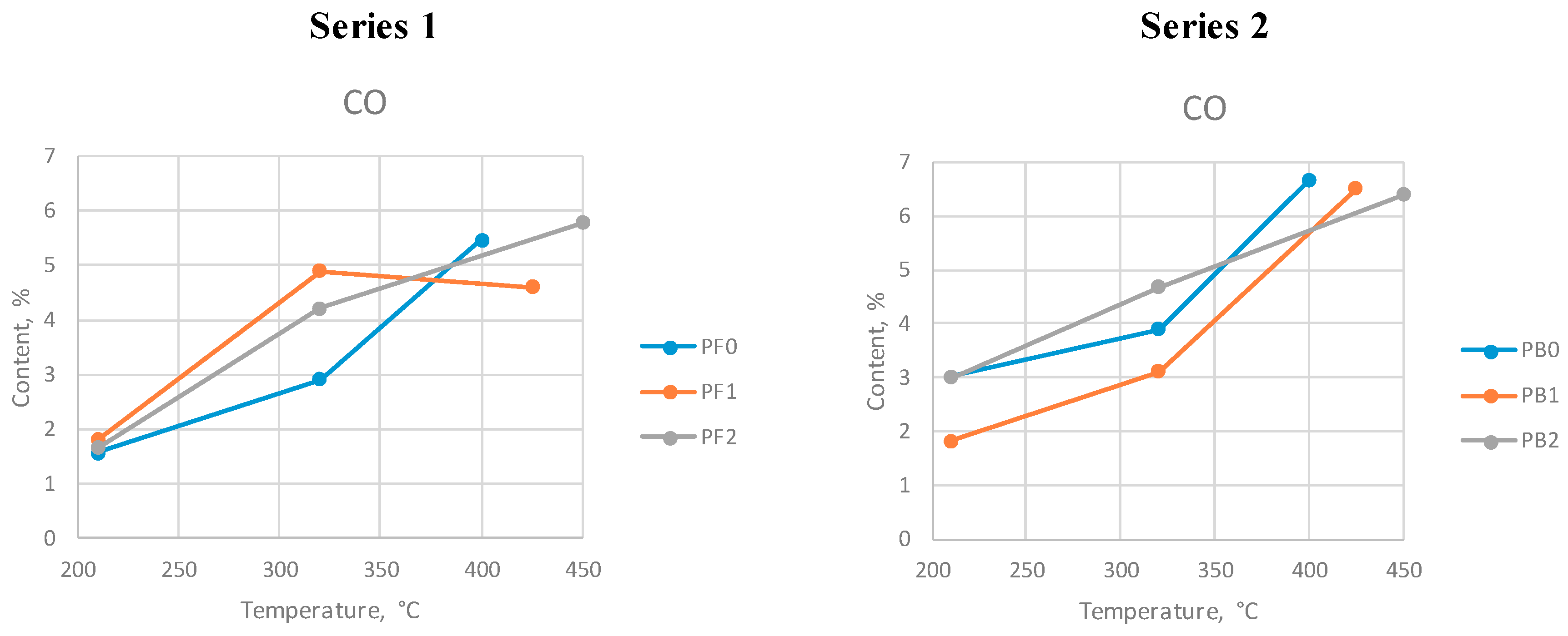 Applsci 10 00737 g005