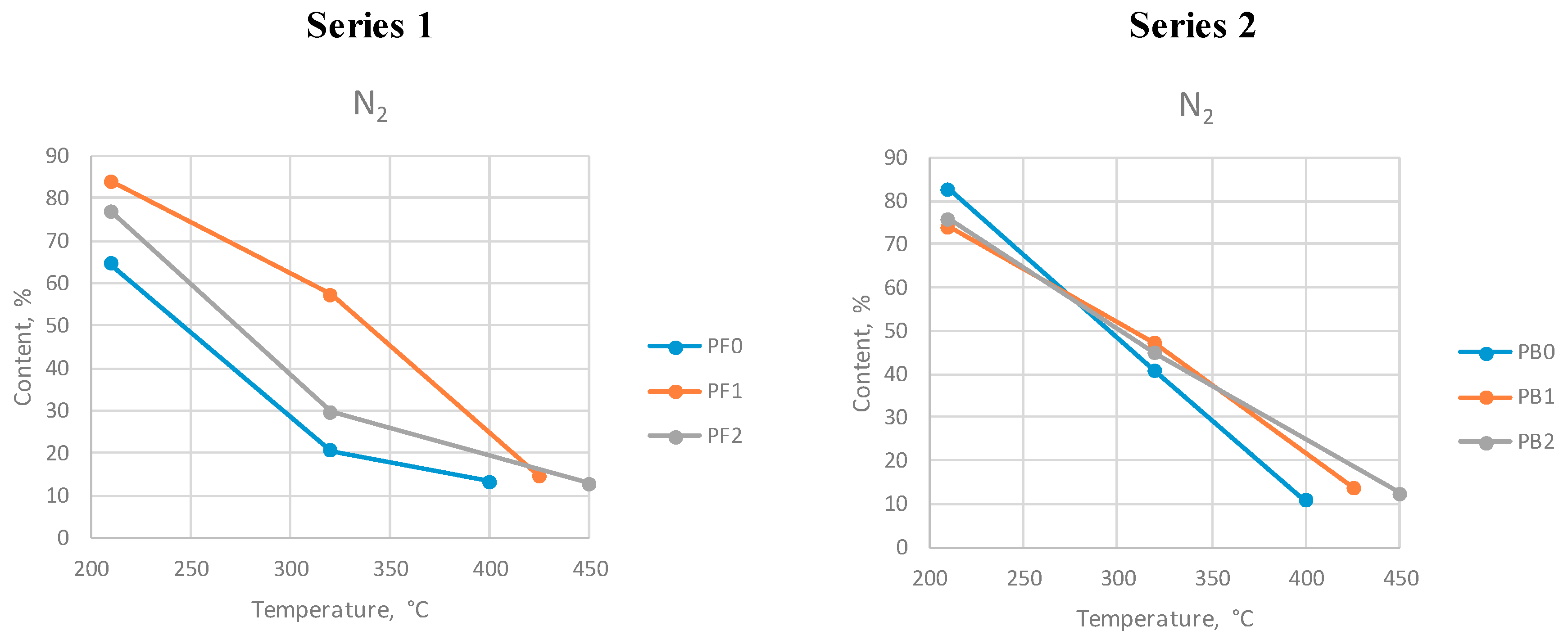 Applsci 10 00737 g006