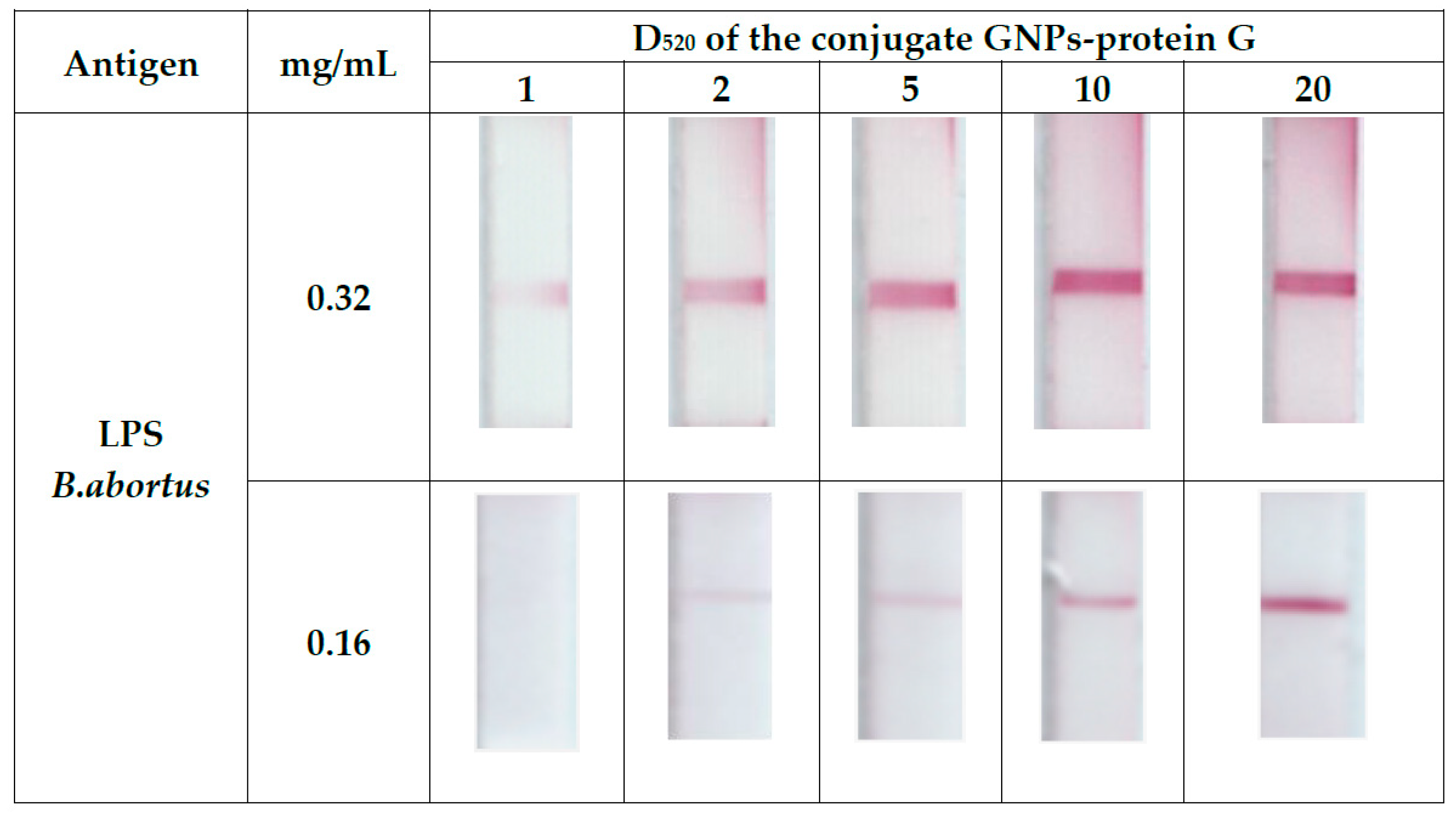 Applsci 10 00738 g002