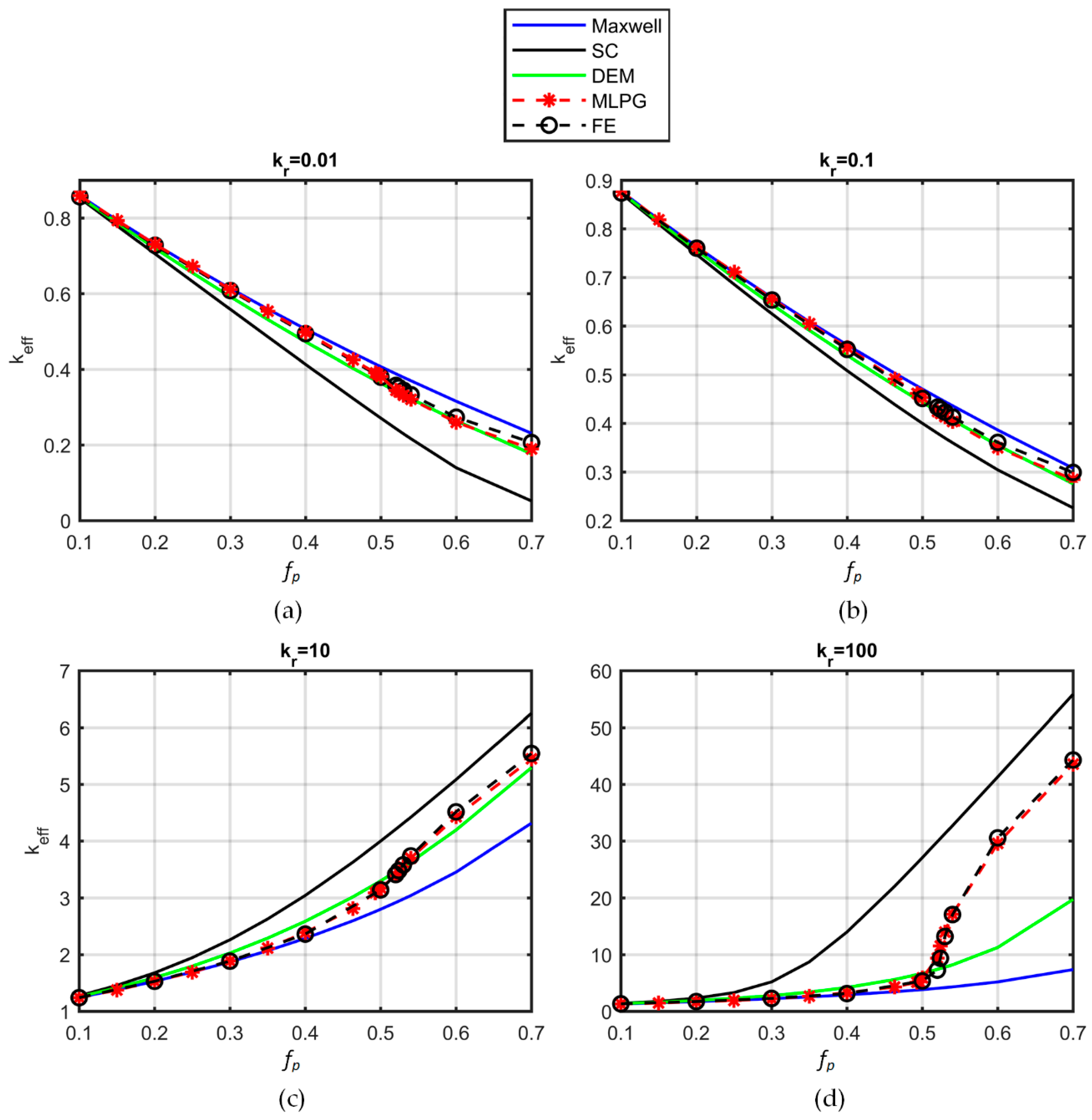 Applsci 10 00739 g009
