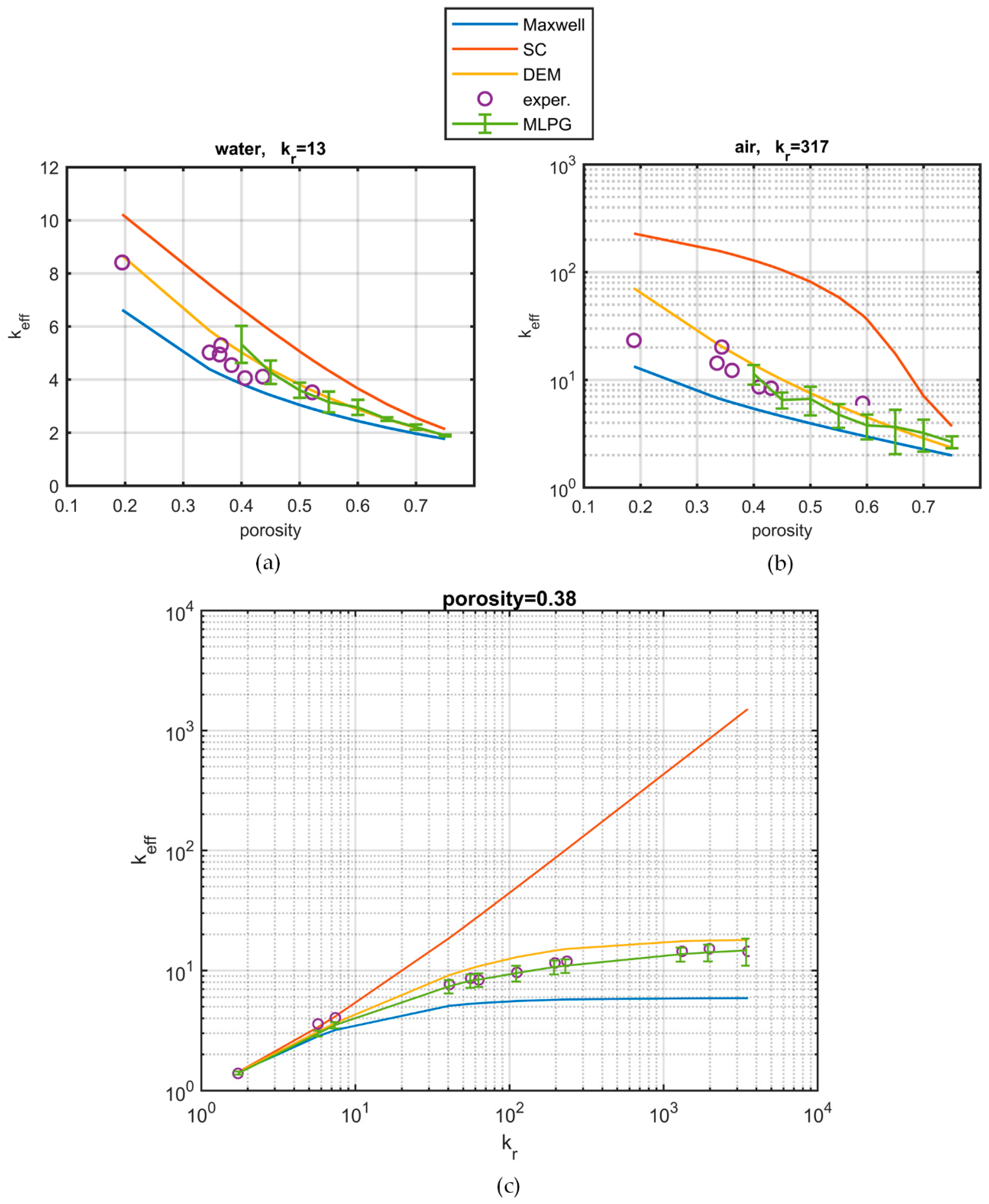 Applsci 10 00739 g010