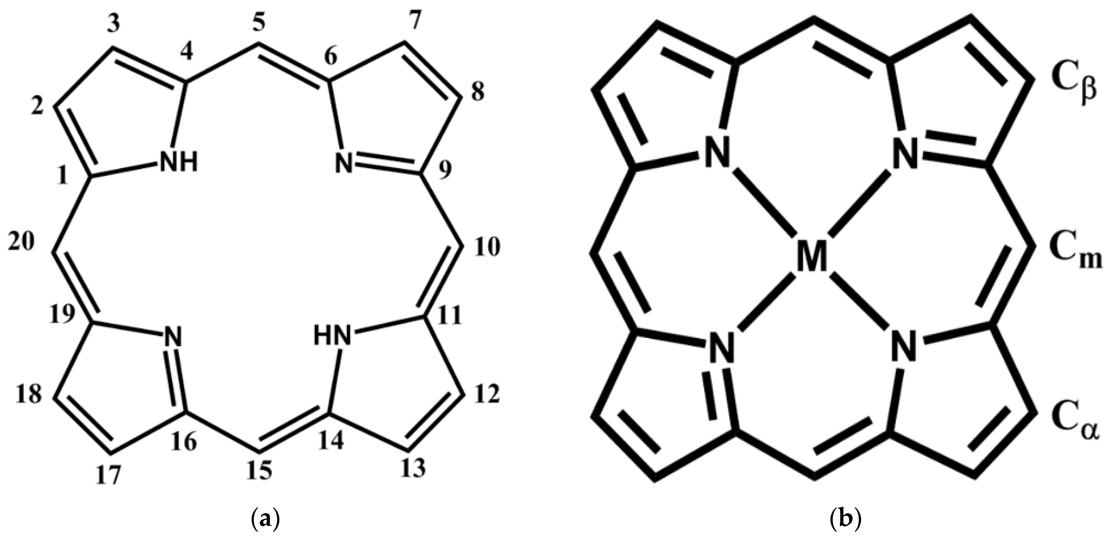 Applied Sciences Free Full Text Structure Properties And Reactivity Of Porphyrins On Surfaces And Nanostructures With Periodic Dft Calculations Html