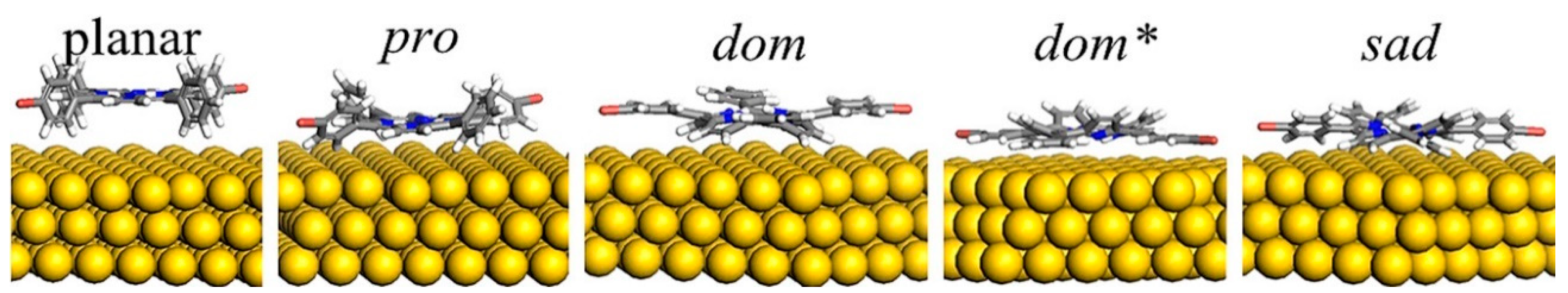 Applsci 10 00740 g006