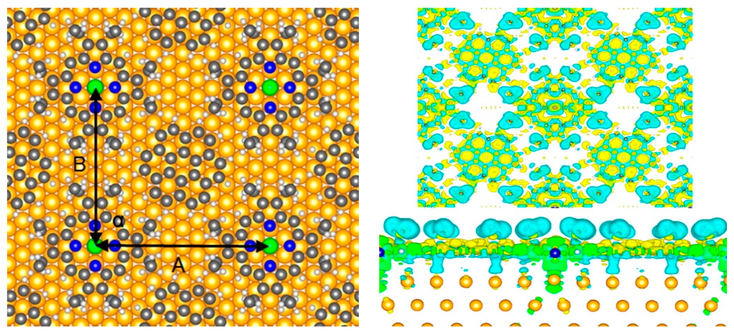 Applsci 10 00740 g008