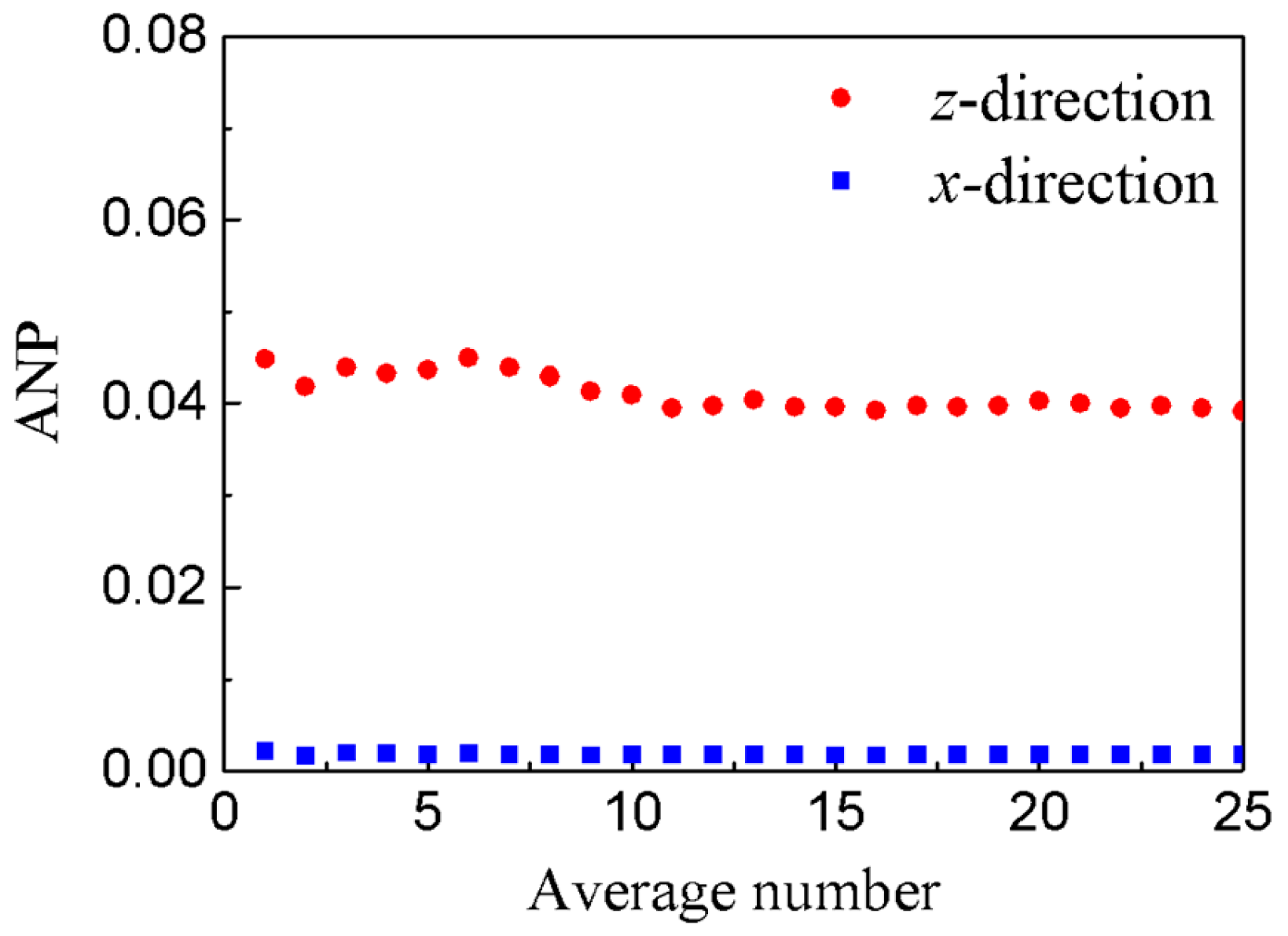 Applsci 10 00741 g005