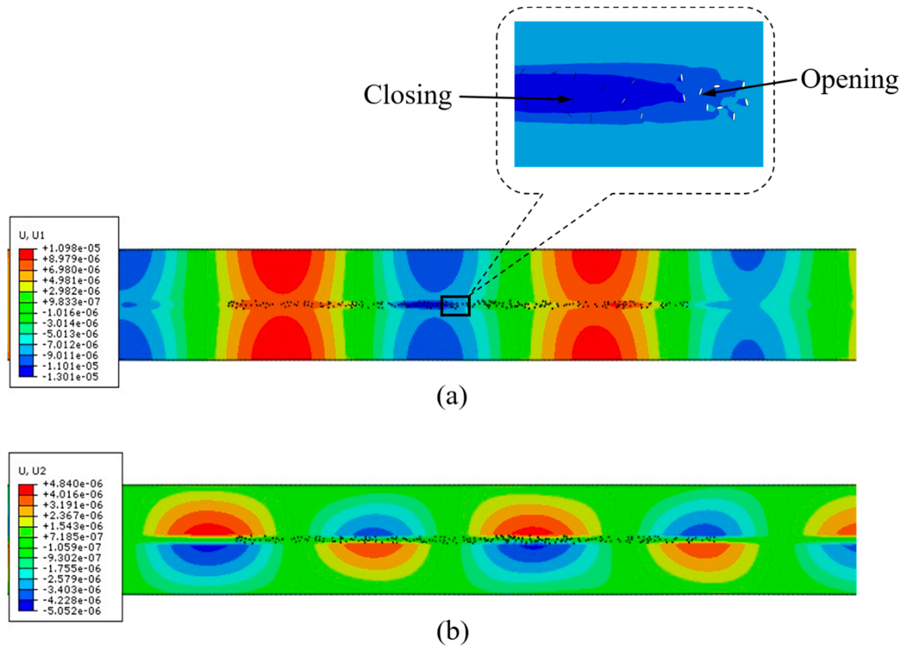 Applsci 10 00741 g006