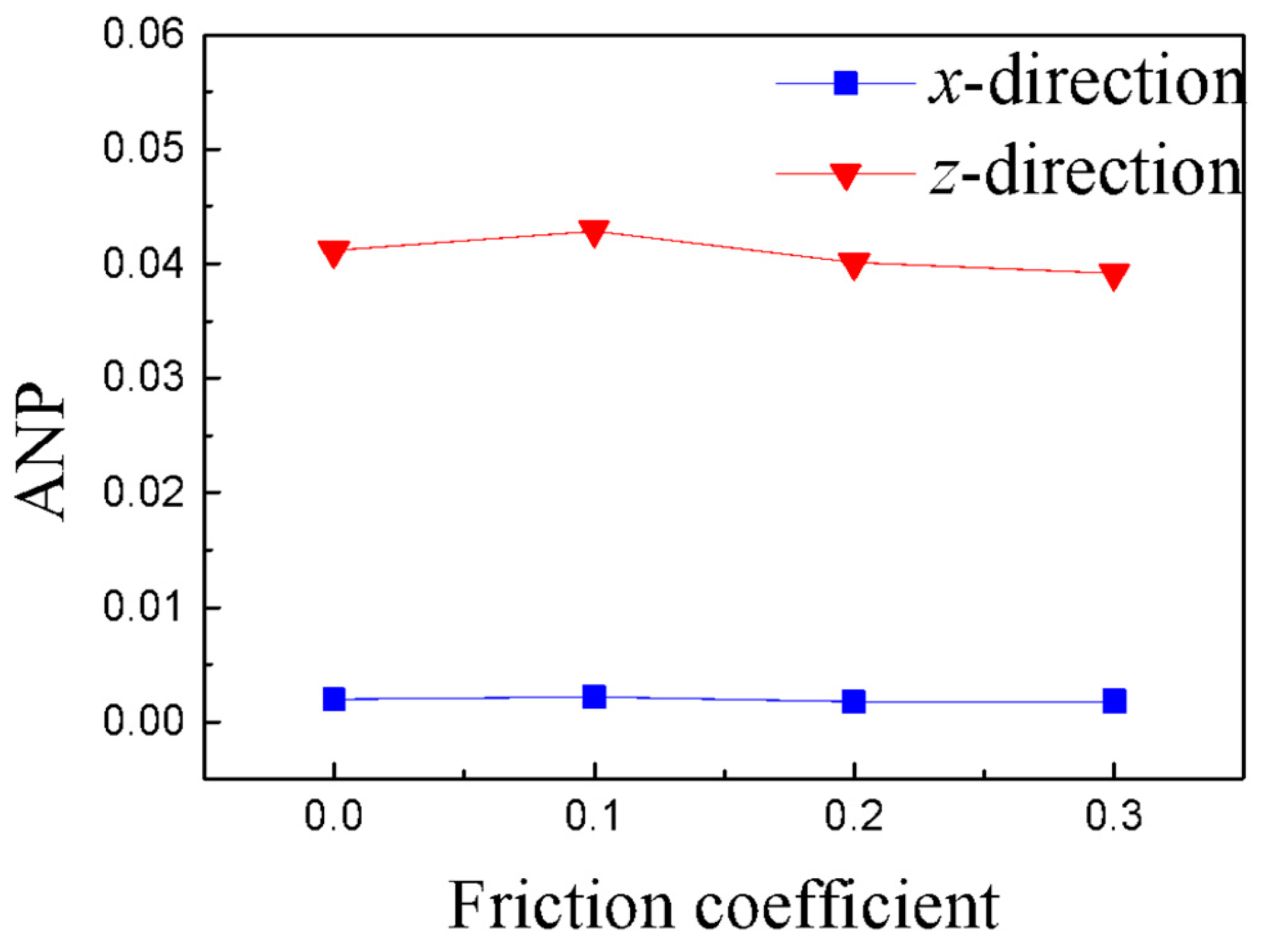 Applsci 10 00741 g016
