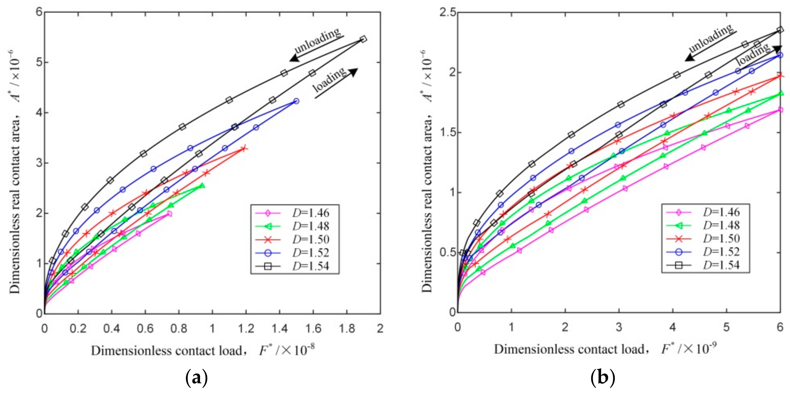 Applsci 10 00742 g003 Applsci 10 00742 g003