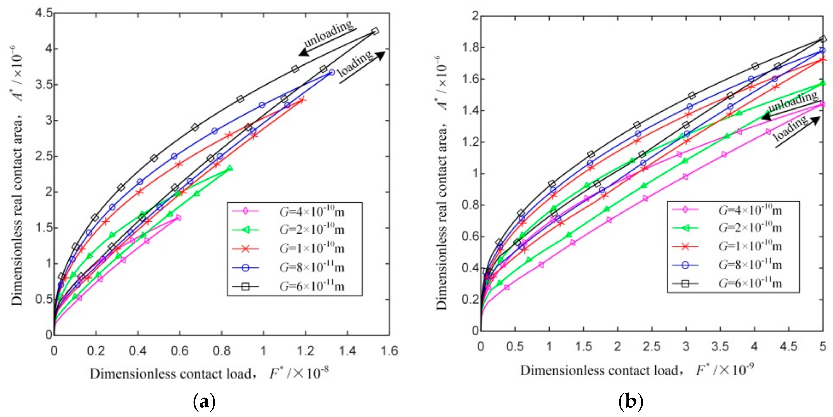 Applsci 10 00742 g004 Applsci 10 00742 g004