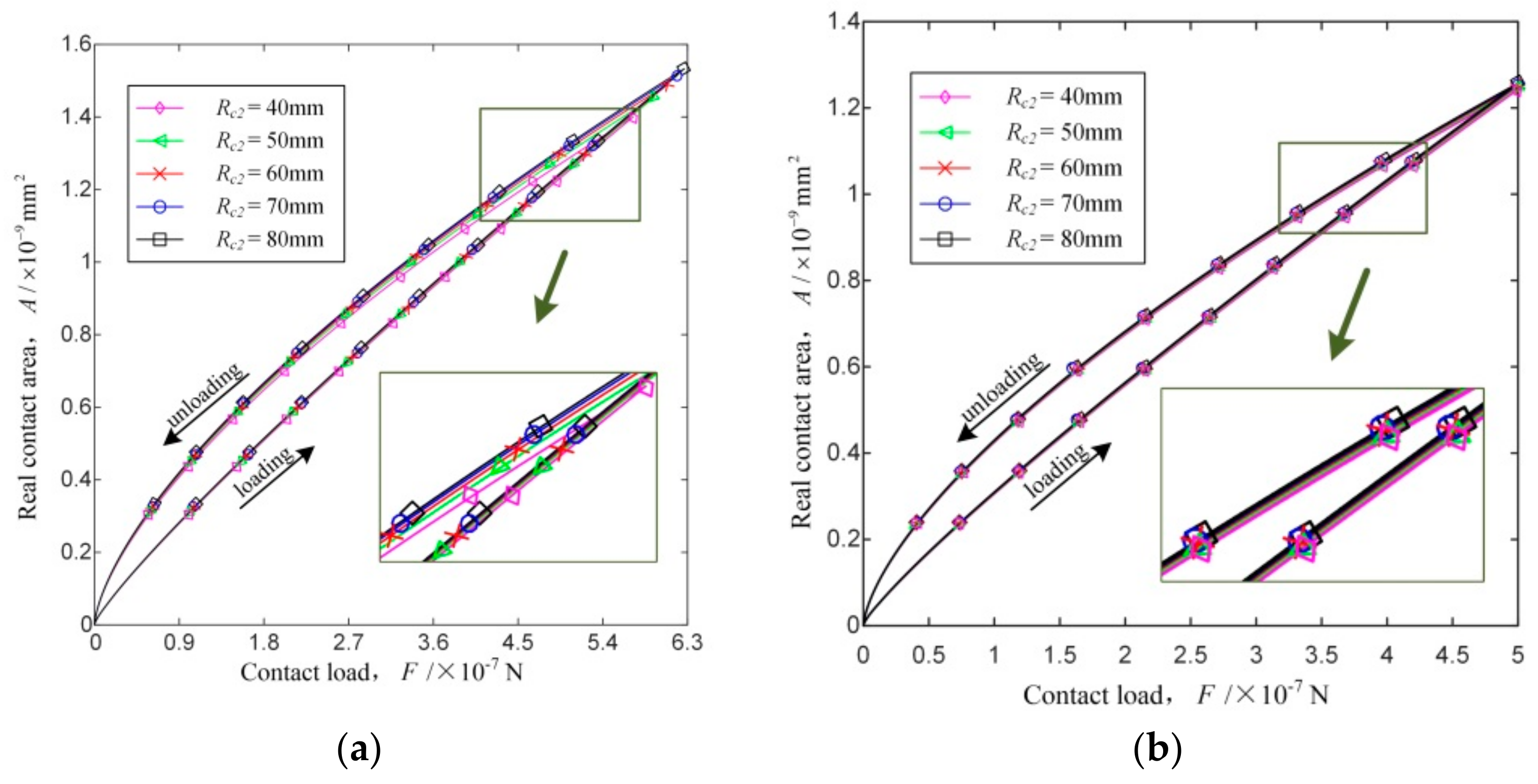 Applsci 10 00742 g005a Applsci 10 00742 g005a