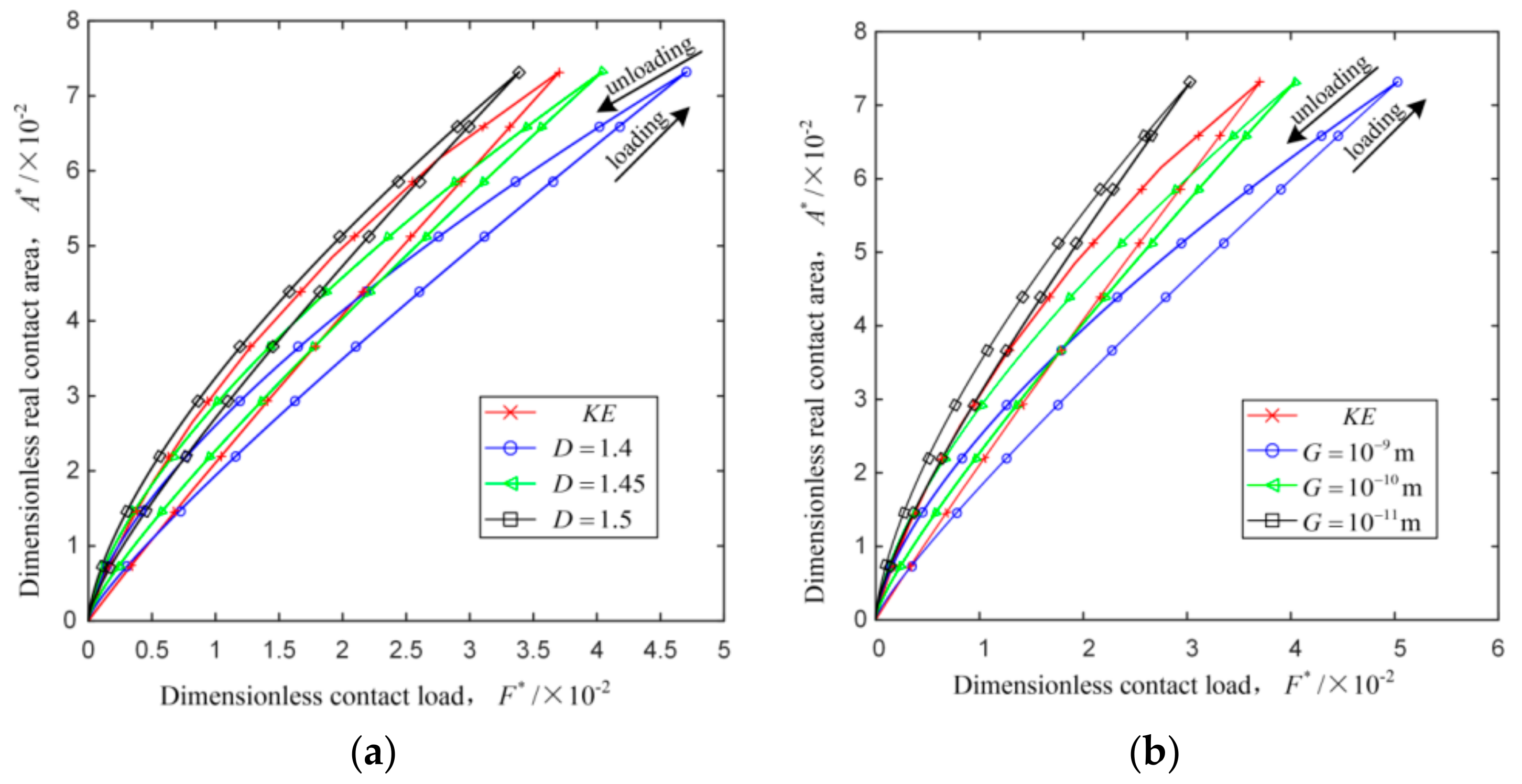 Applsci 10 00742 g008 Applsci 10 00742 g008