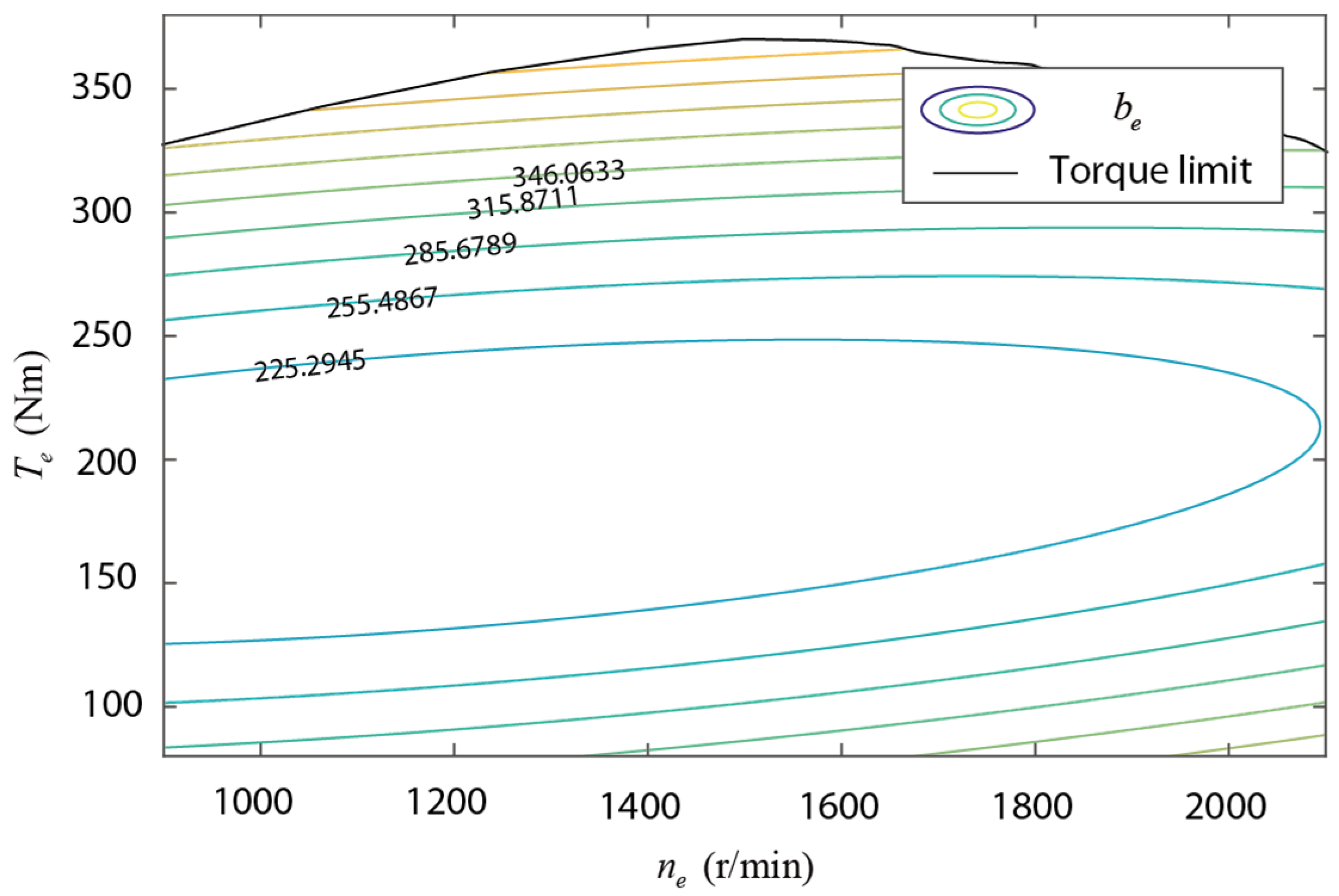 Applsci 10 00745 g002