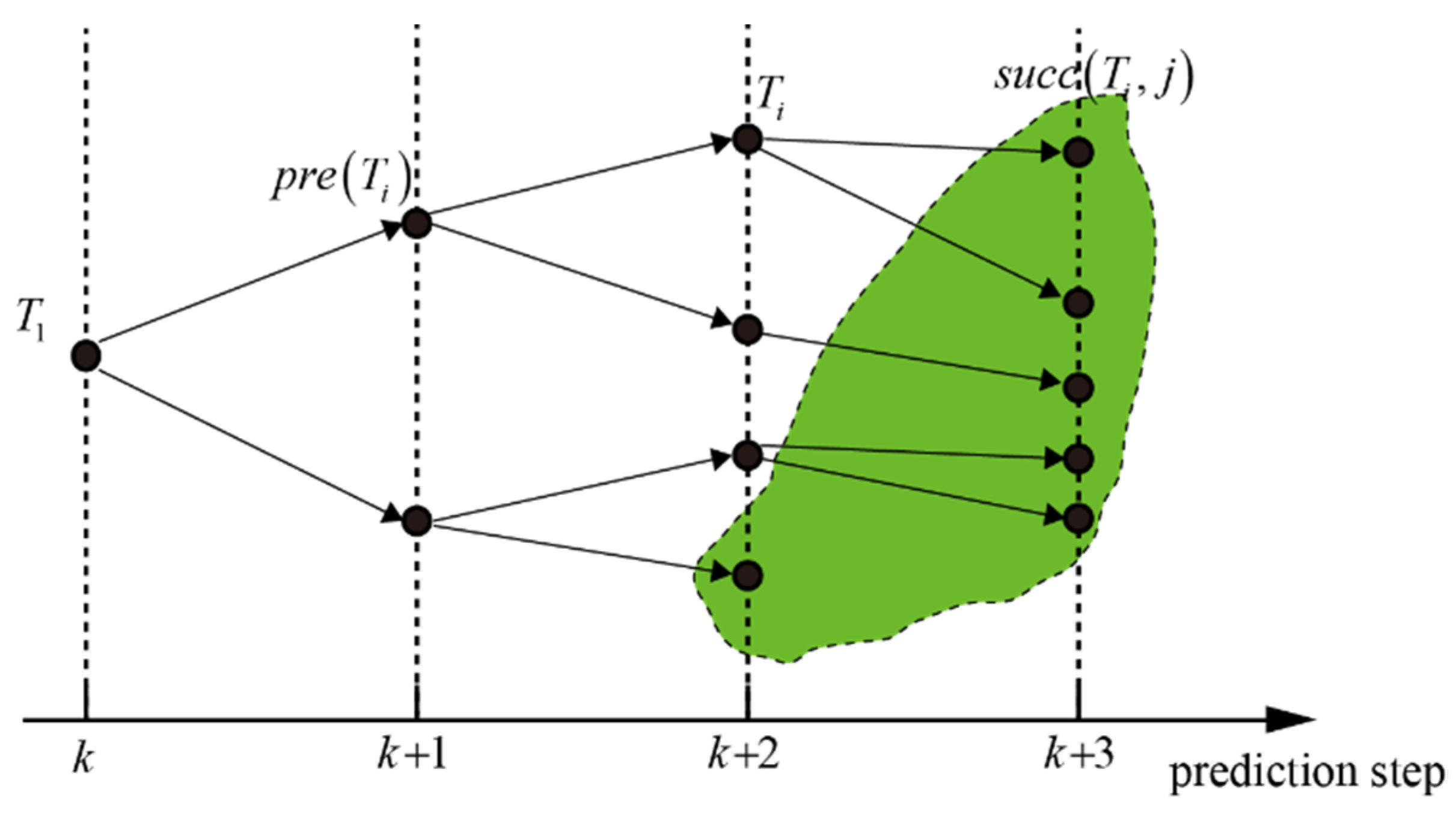 Applsci 10 00745 g006