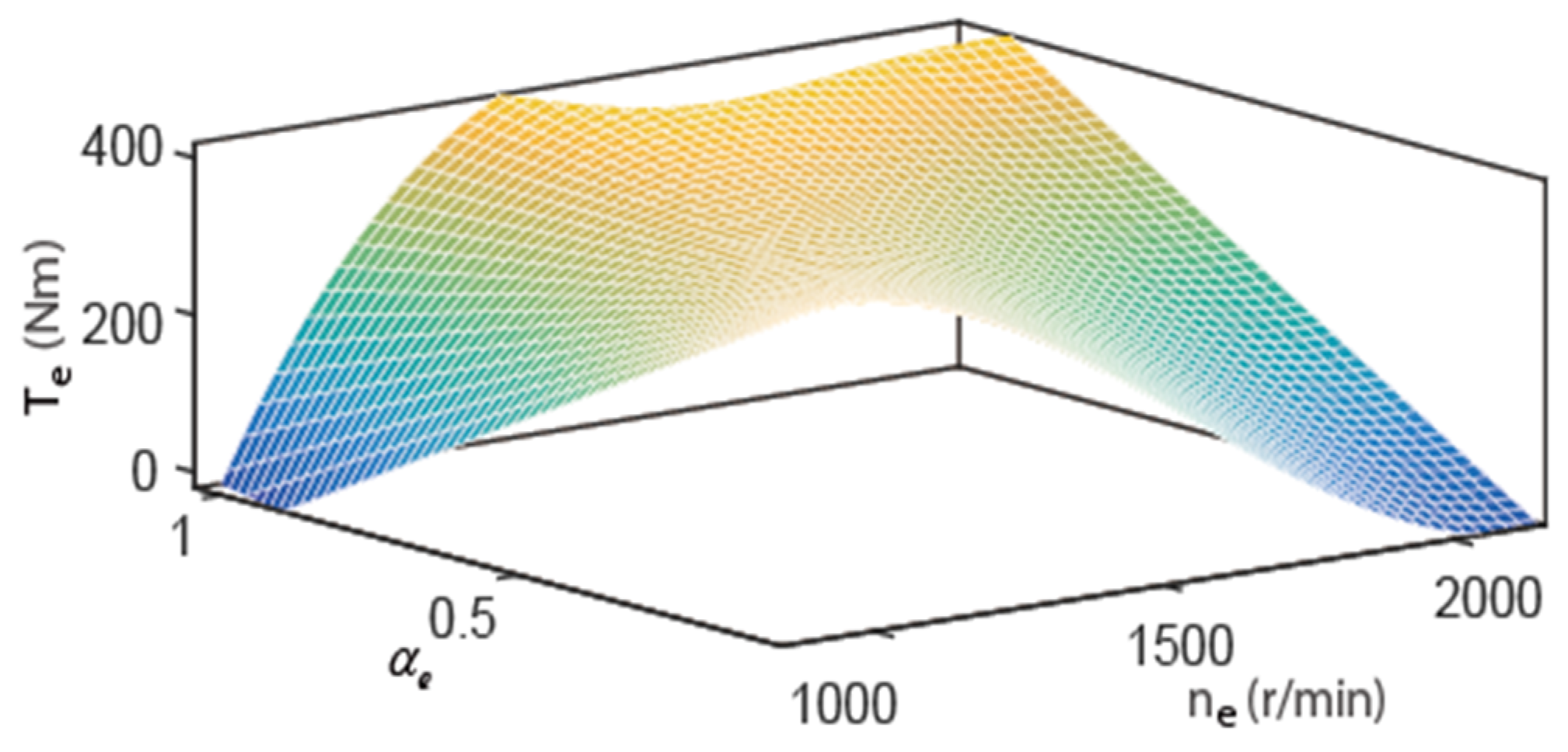 Applsci 10 00745 g007