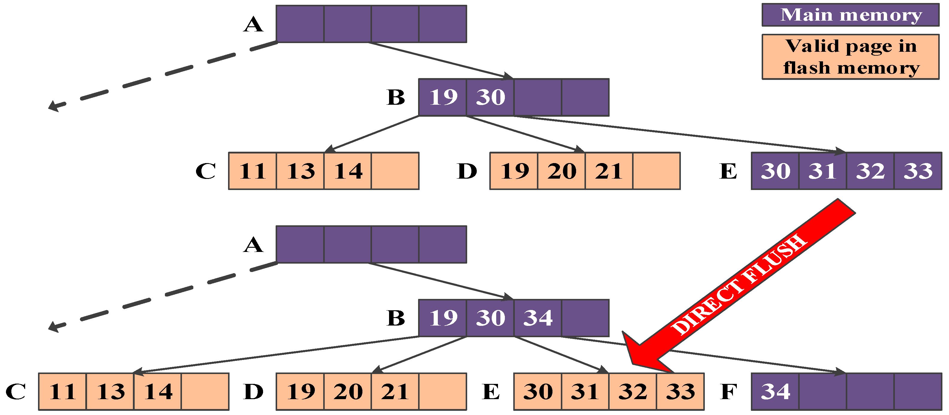 Applsci 10 00747 g009