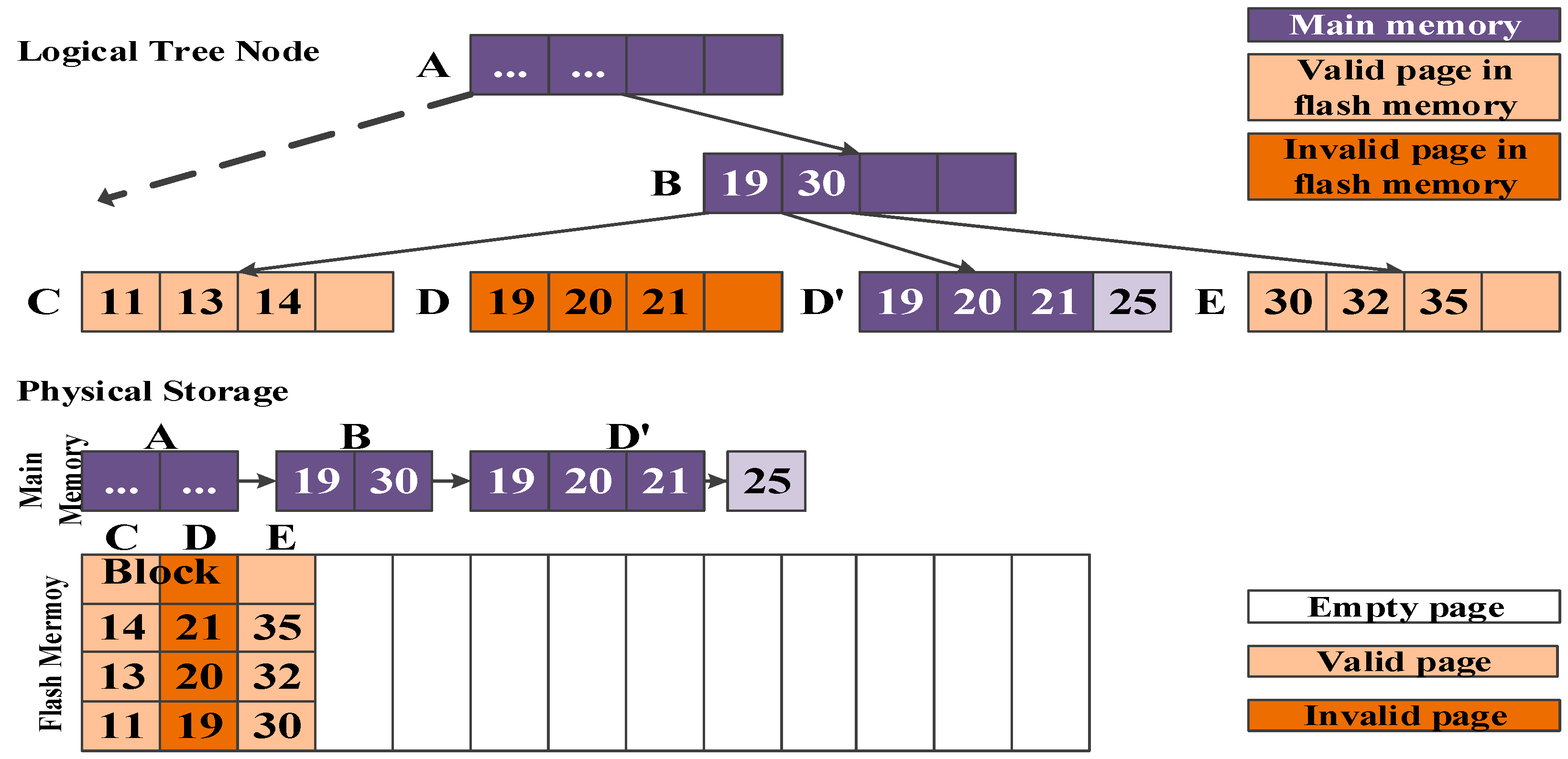 Applsci 10 00747 g010