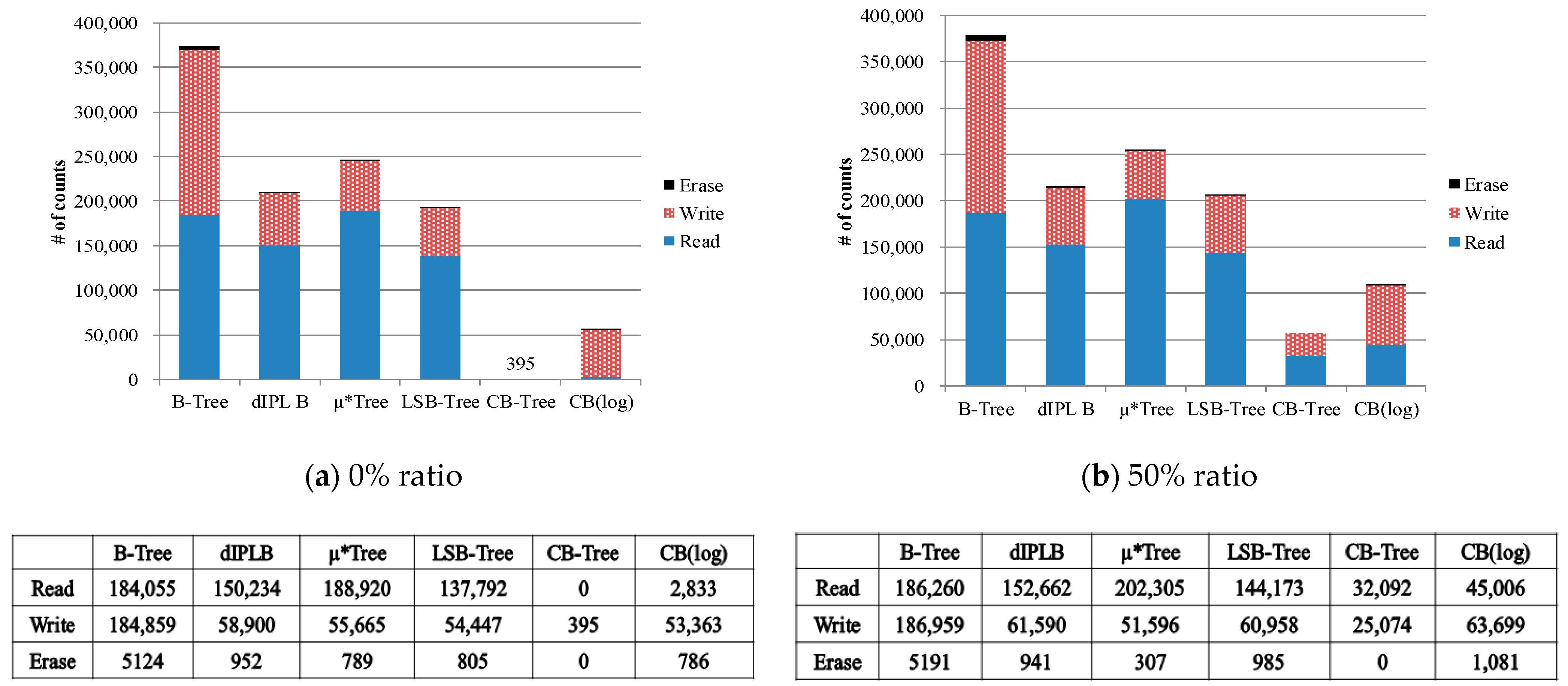 Applsci 10 00747 g016a