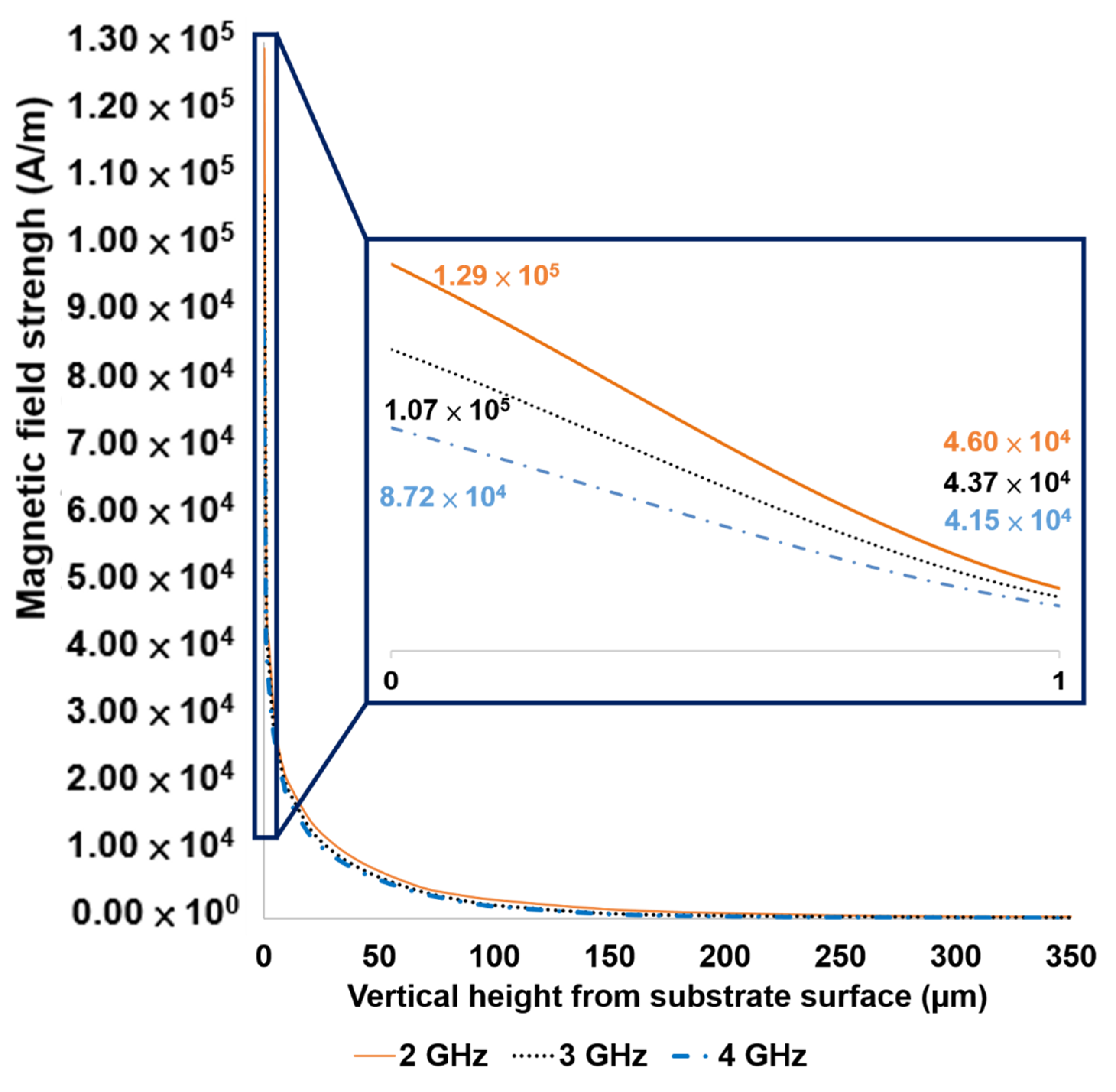 Applsci 10 00748 g007 Applsci 10 00748 g007