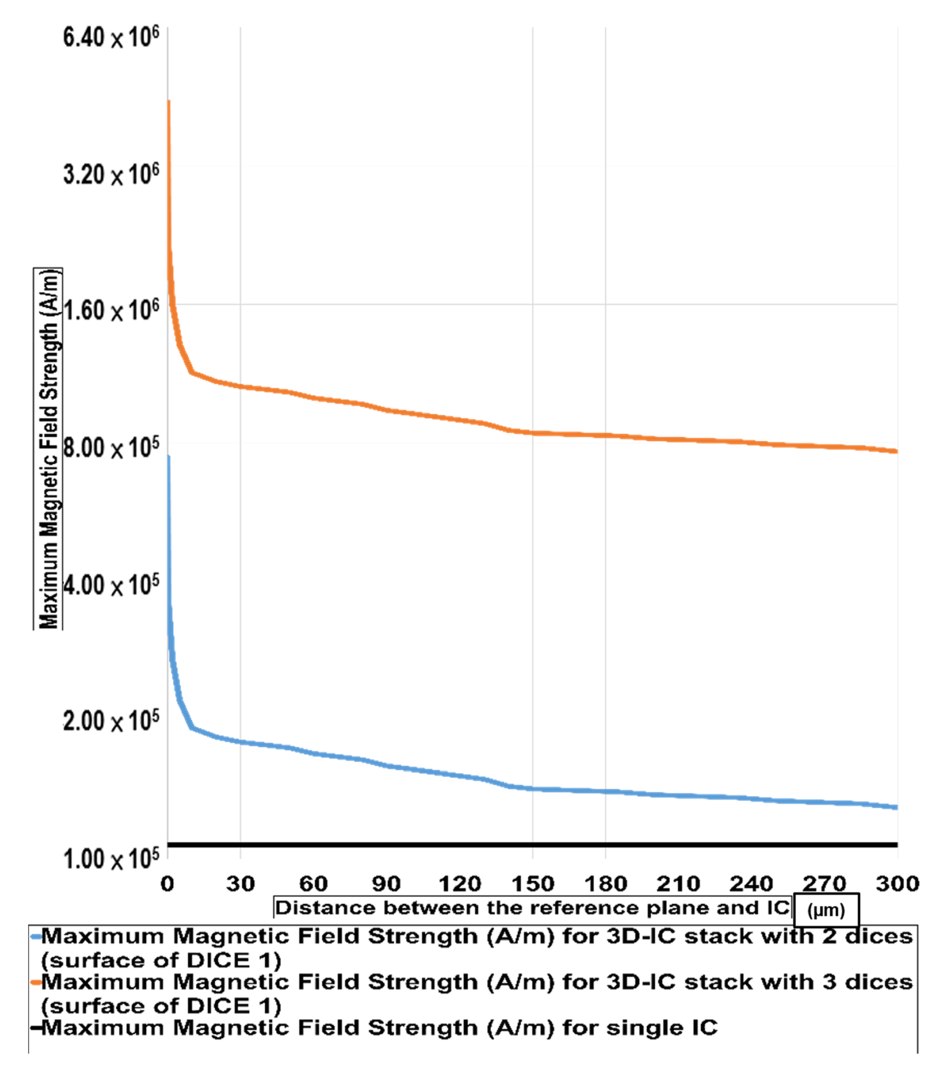 Applsci 10 00748 g012 Applsci 10 00748 g012
