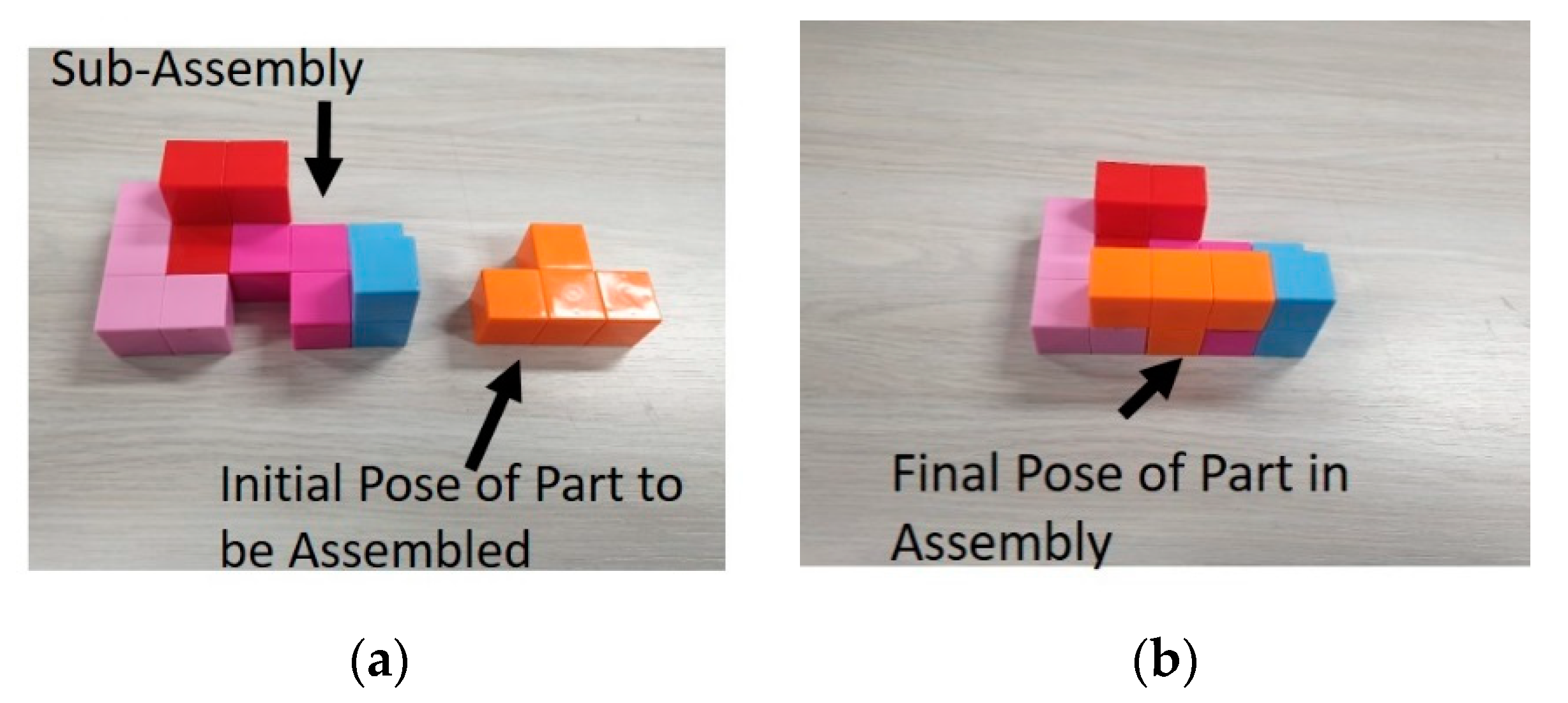 Applsci 10 00749 g001 Applsci 10 00749 g001