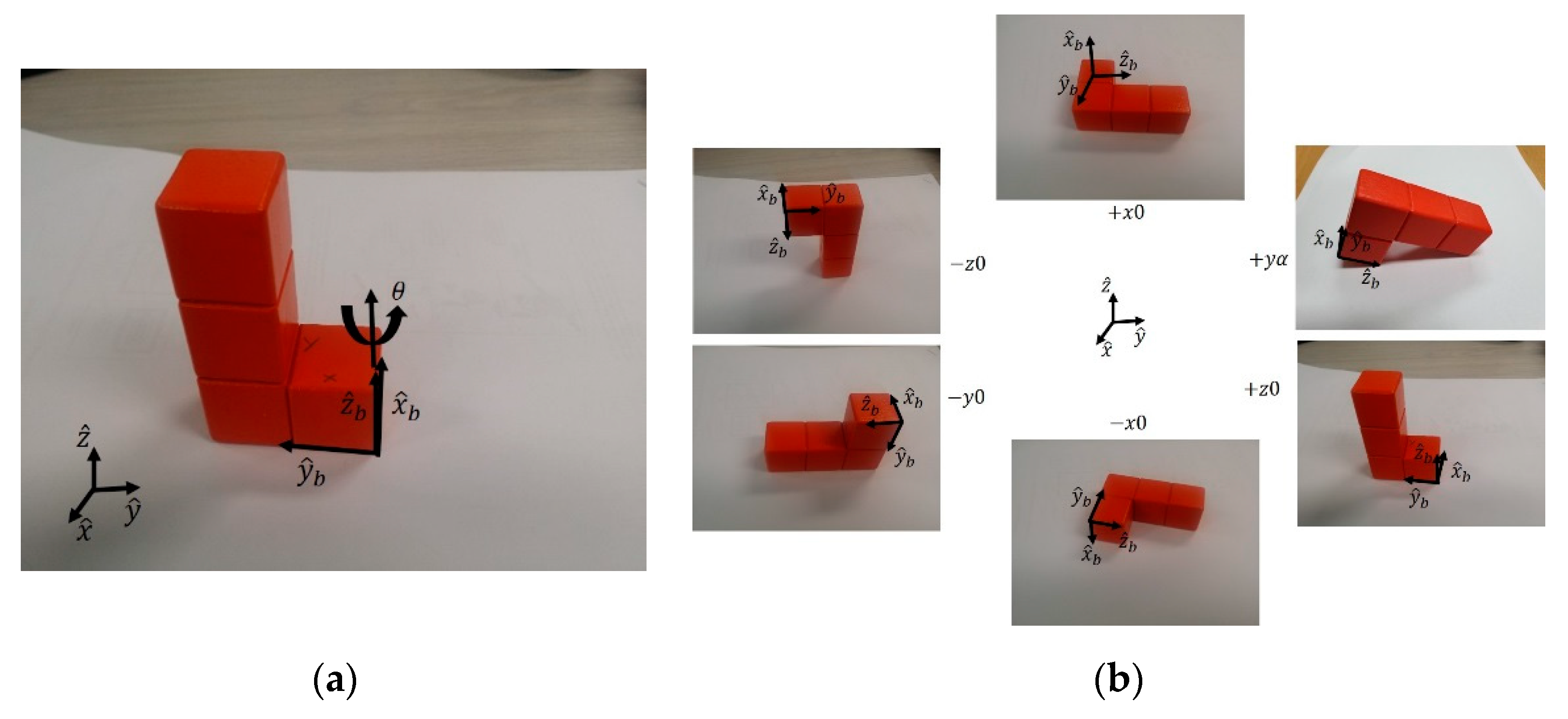 Applsci 10 00749 g002 Applsci 10 00749 g002