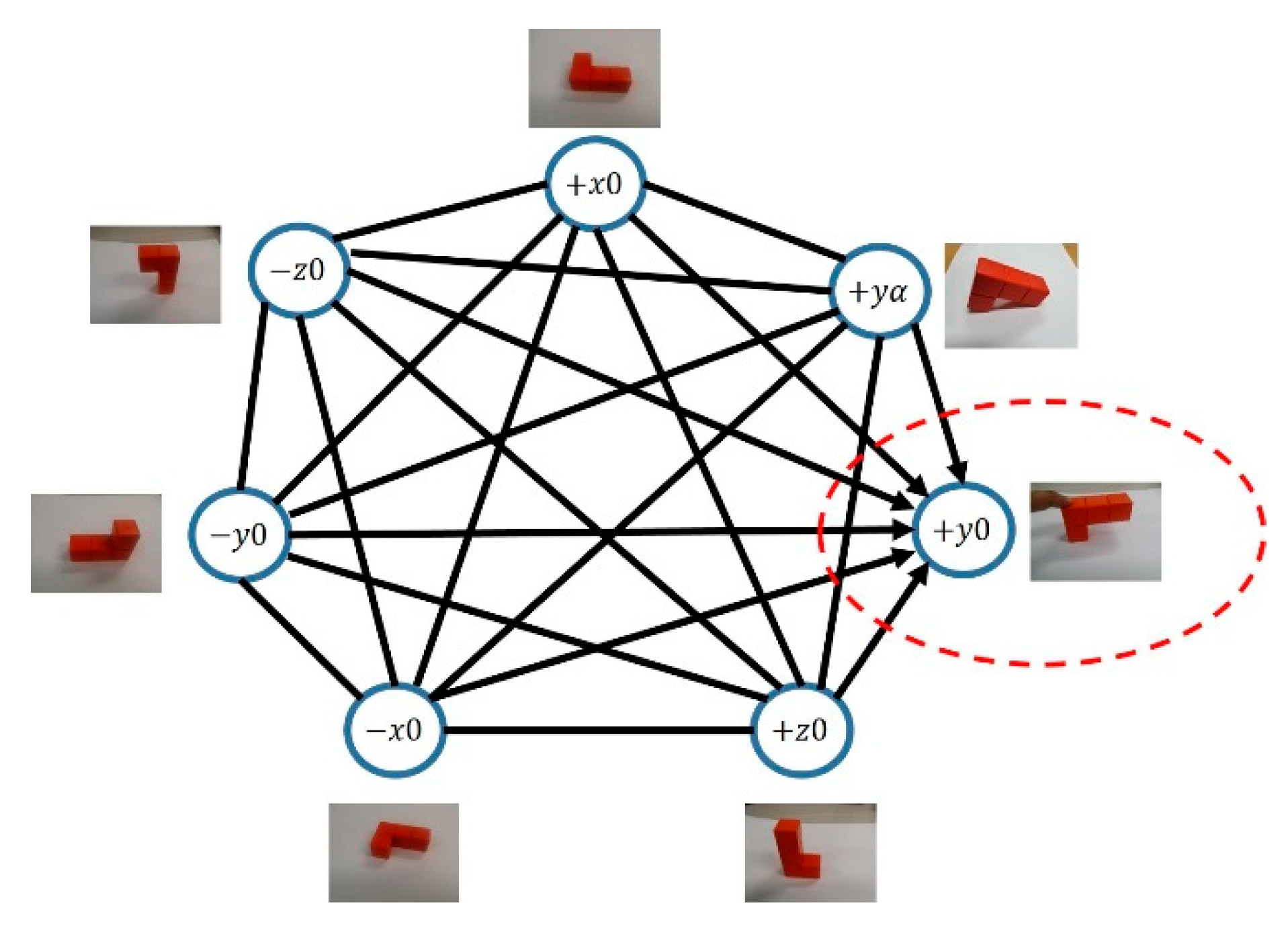 Applsci 10 00749 g003 Applsci 10 00749 g003