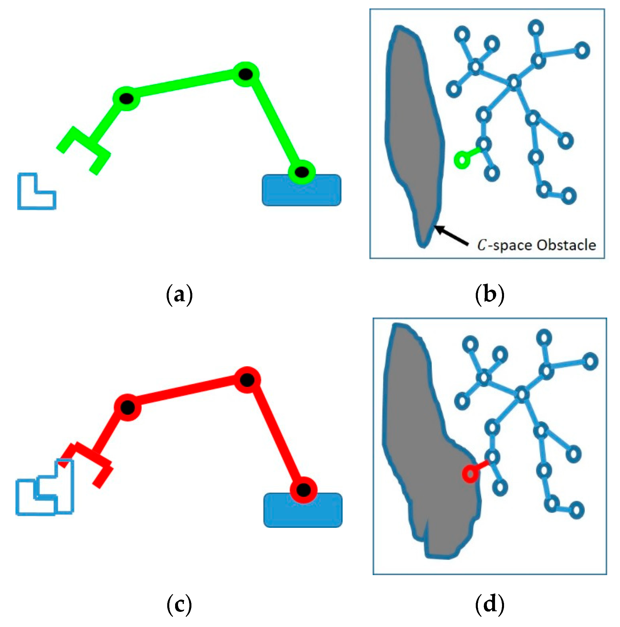 Applsci 10 00749 g005 Applsci 10 00749 g005