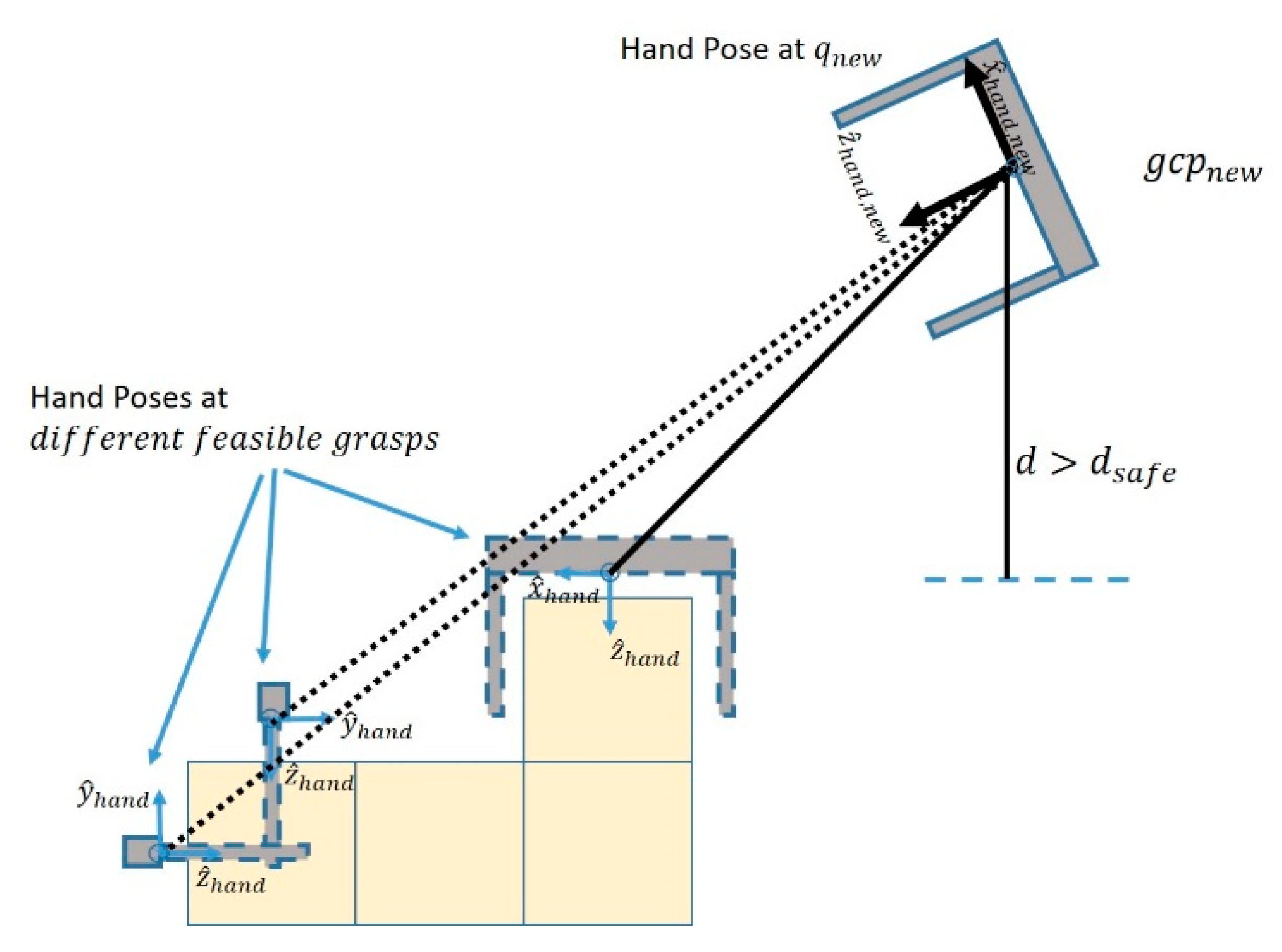 Applsci 10 00749 g006 Applsci 10 00749 g006