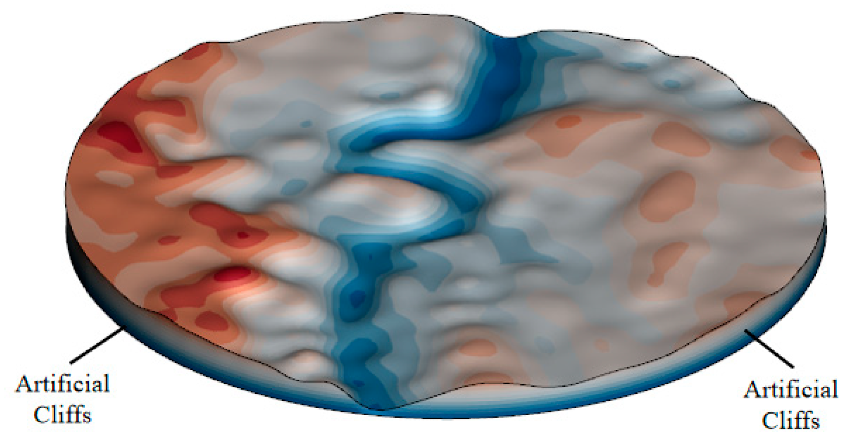 Applsci 10 00751 g001 Applsci 10 00751 g001